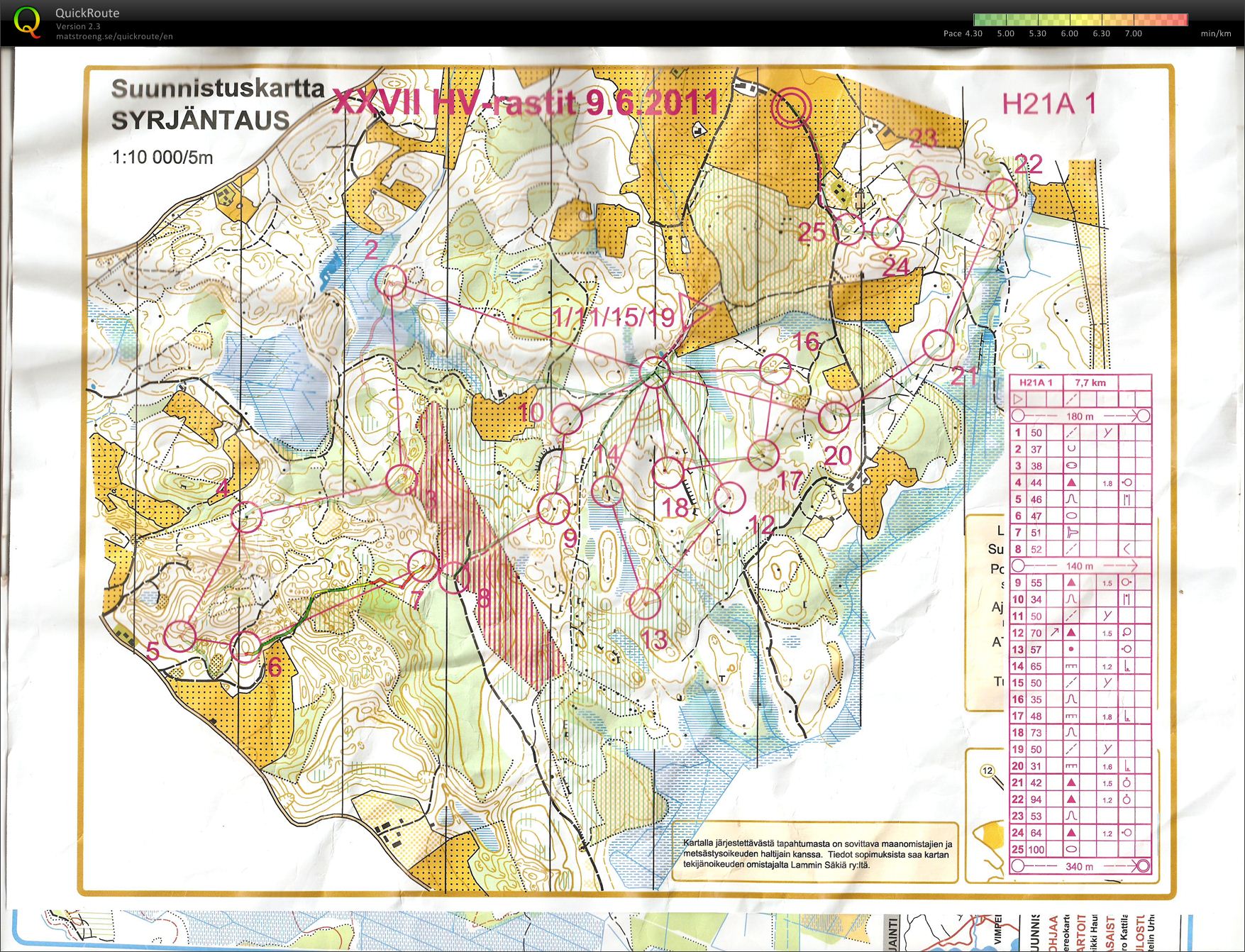 Haku-Veikon rastit (2011-06-09)