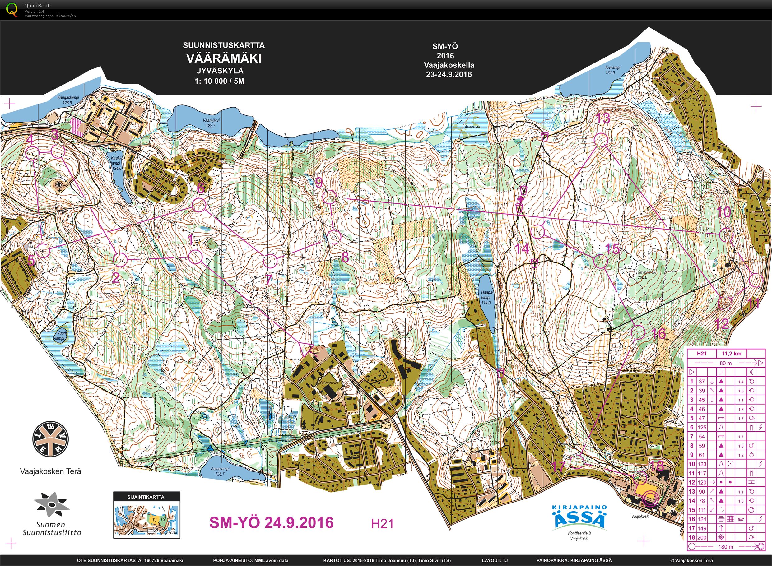 SM-yö, Finaali (24/09/2016)