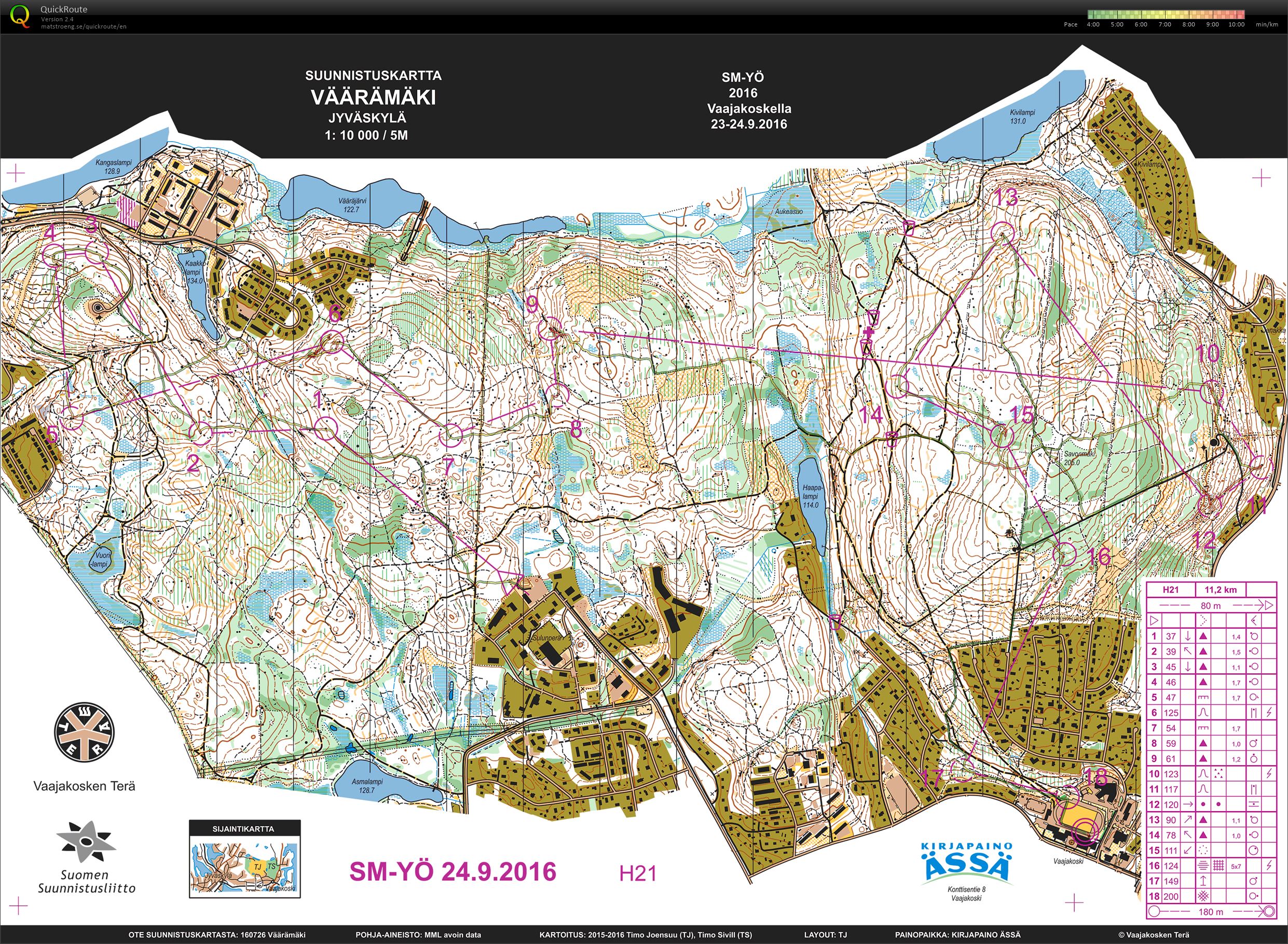 SM-yö, Finaali (24/09/2016)