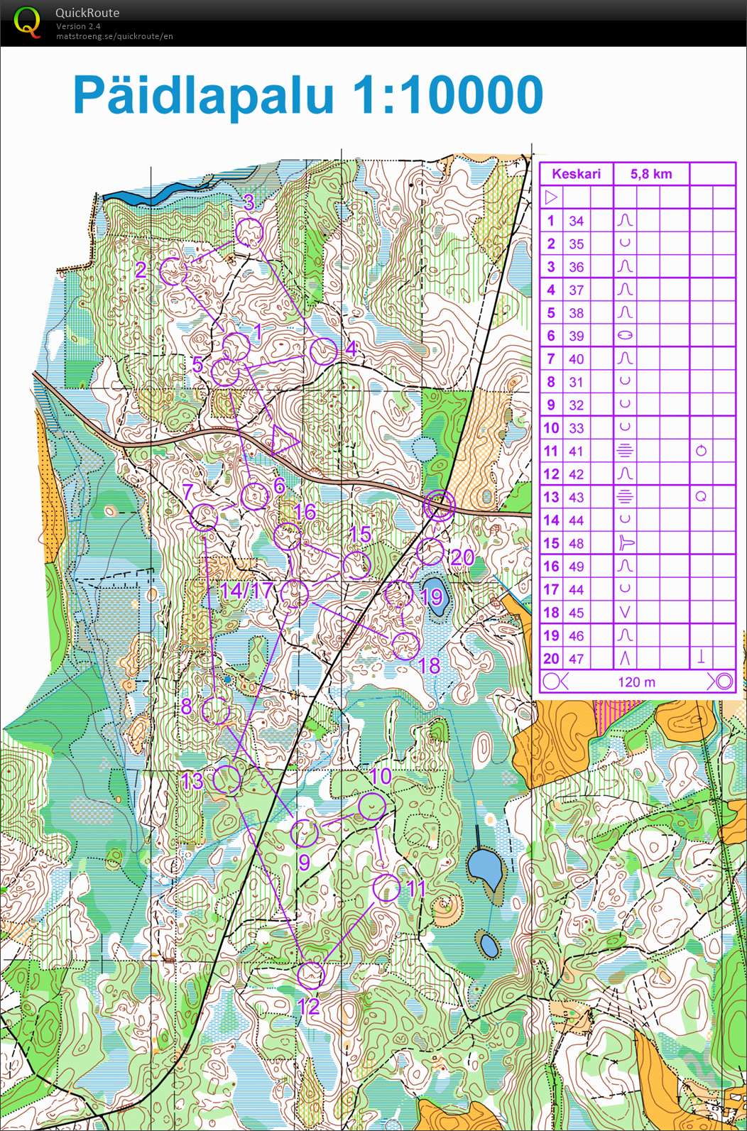 Viron leiri: keskari (30/09/2016)