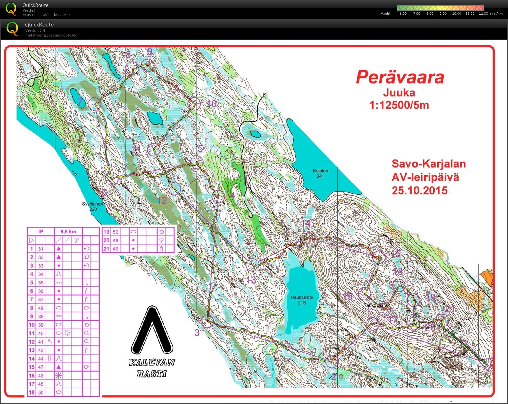 Perävaara (18.10.2016)