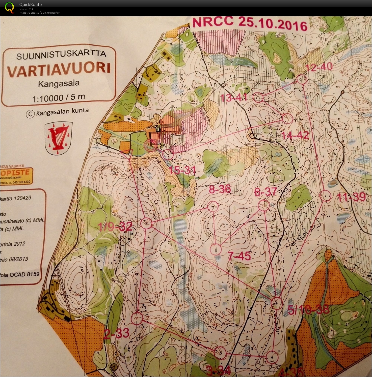 NRCC Vartiavuori (25/10/2016)
