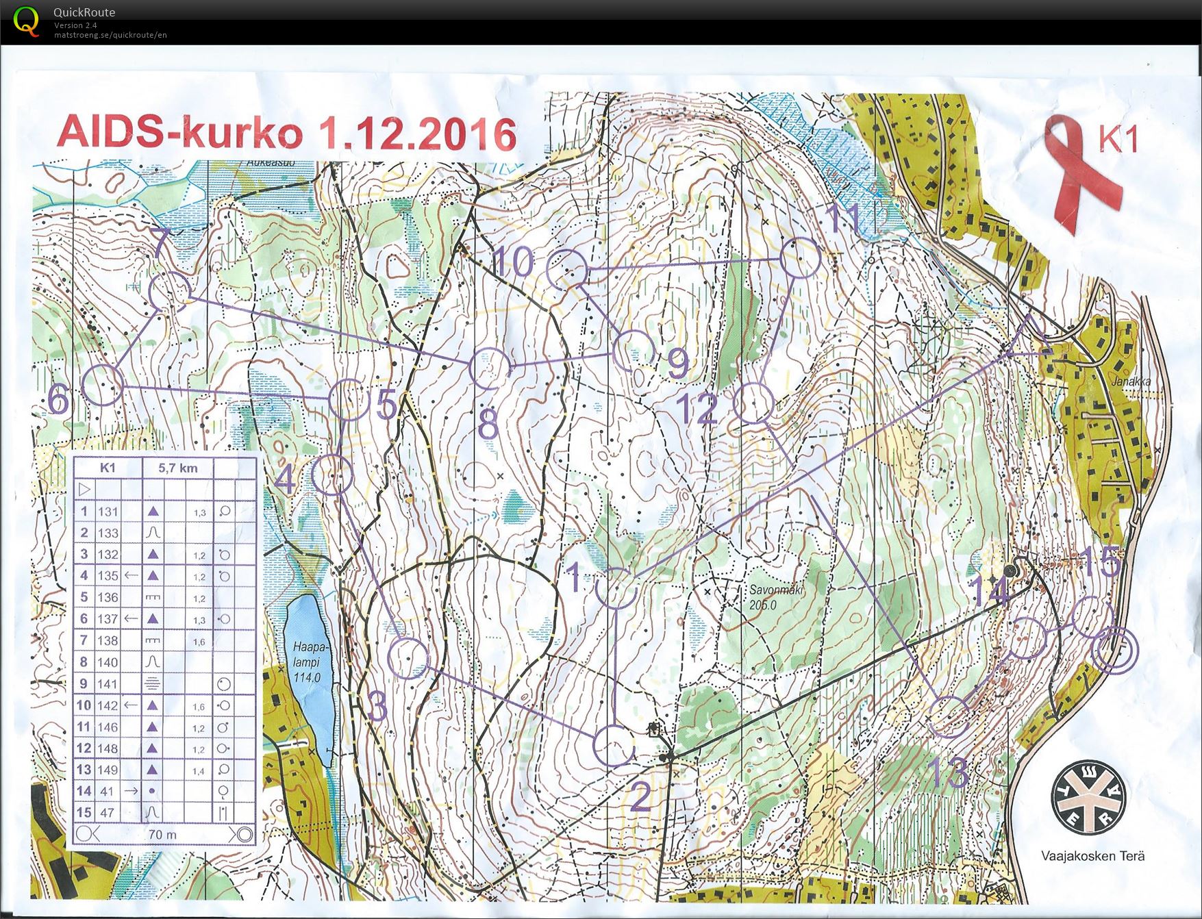 AIDS-kurko (01/12/2016)