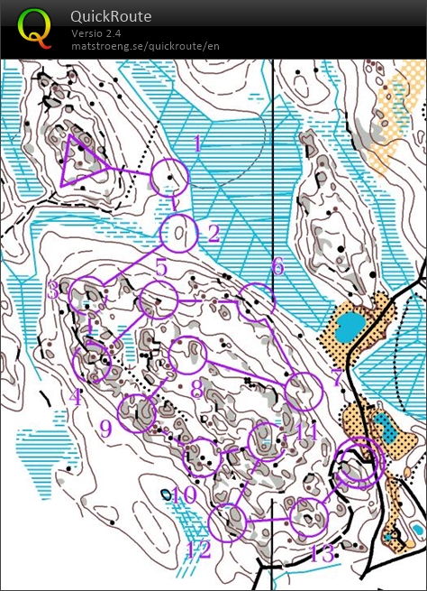 Micro (31/12/2016)