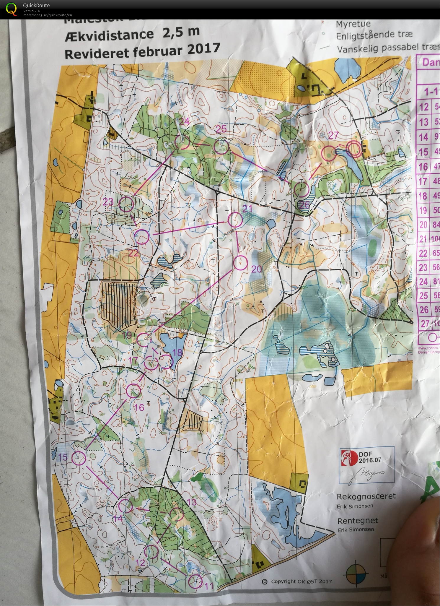 Danish Spring 2017 keskimatka 2p (25/03/2017)