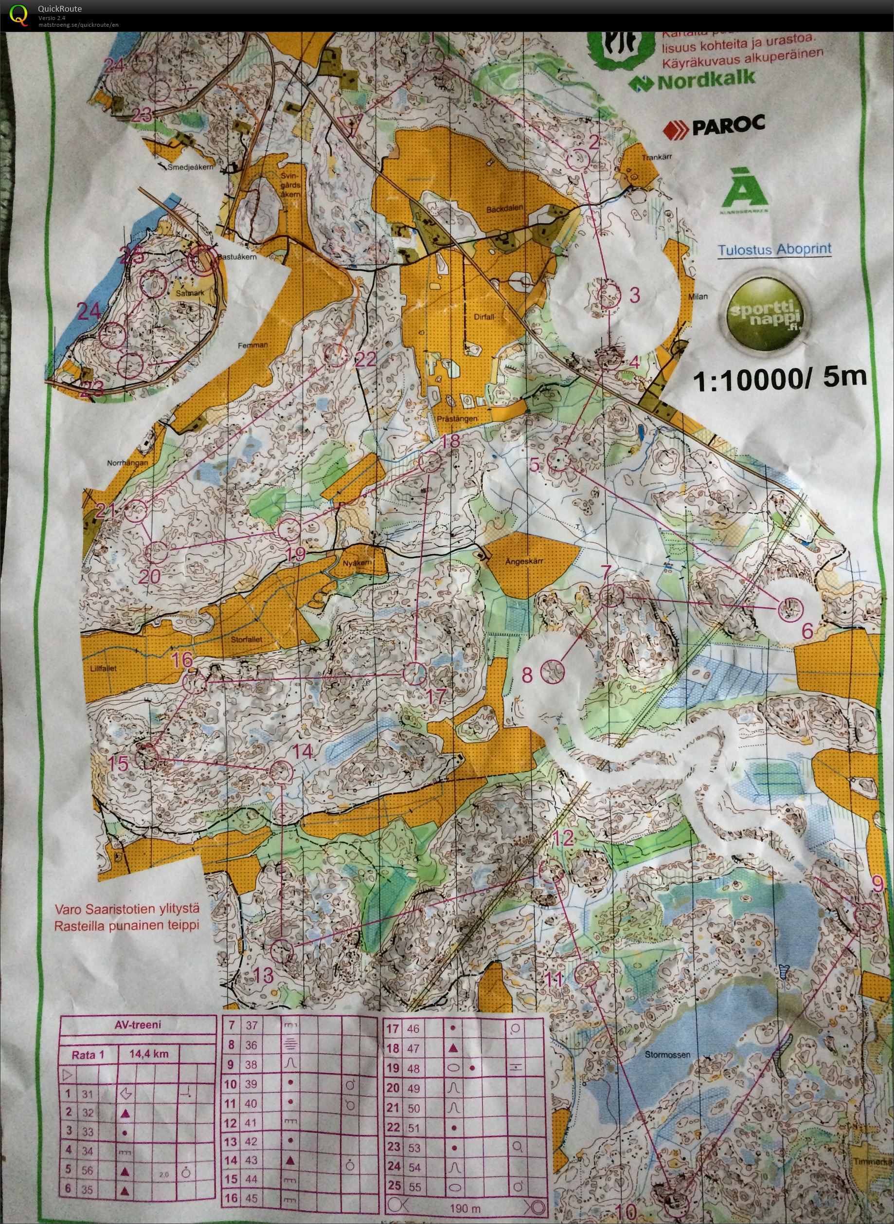 Pitkä suunnistus (09/04/2017)