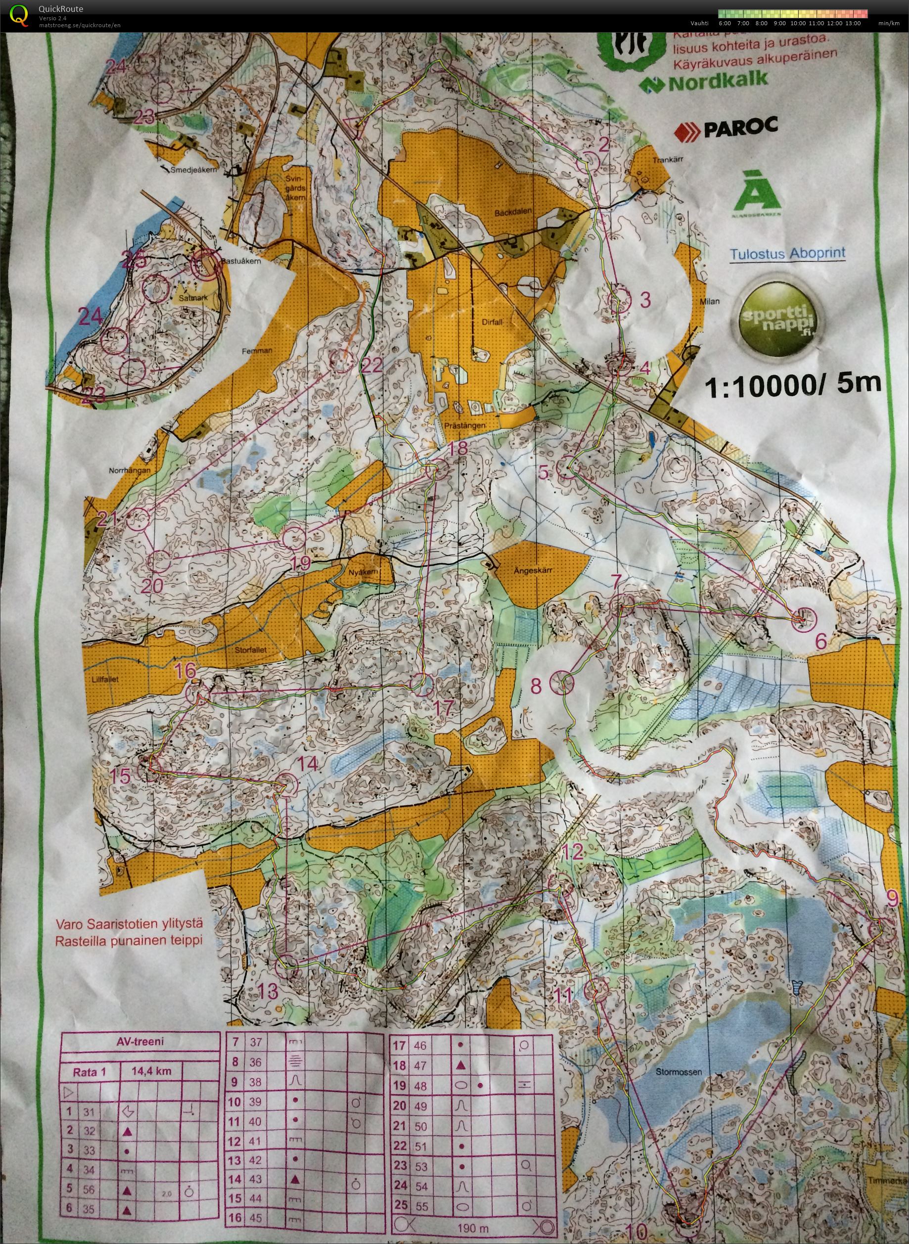 Pitkä suunnistus (09/04/2017)