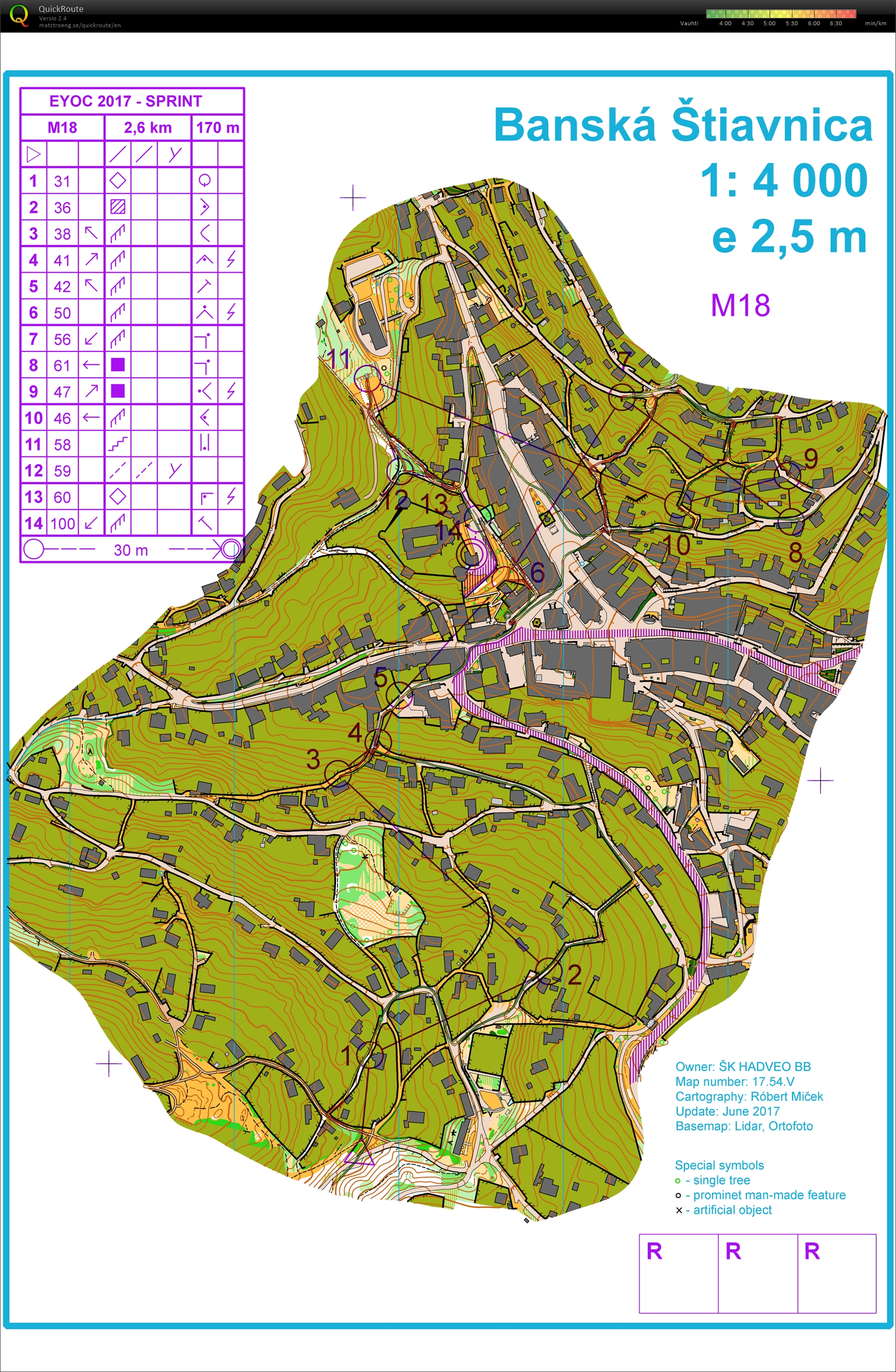 EYOC Sprint (30/06/2017)