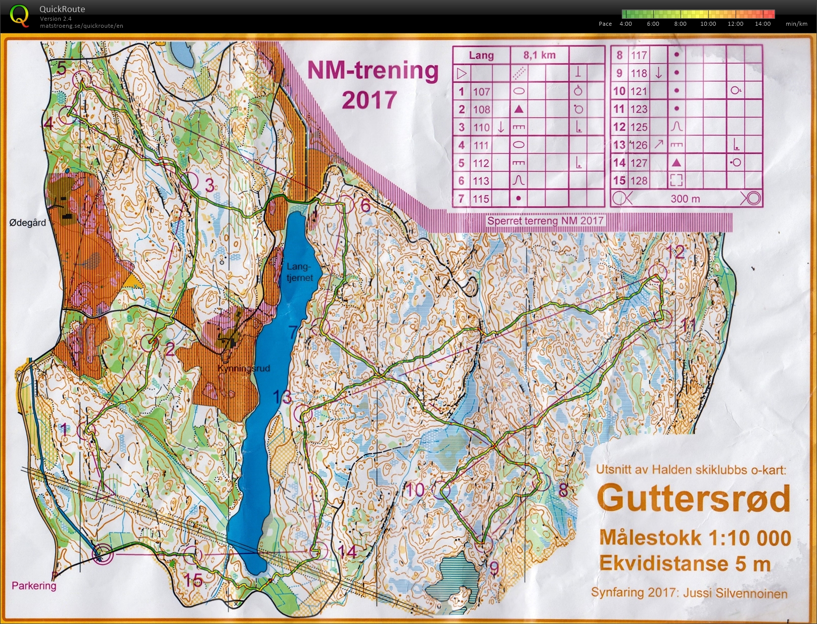 Puolipitkuri (09/08/2017)