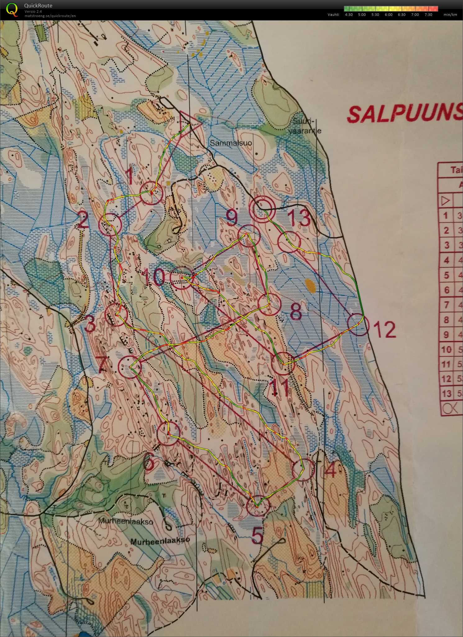 Salpuunsuo (23/08/2017)