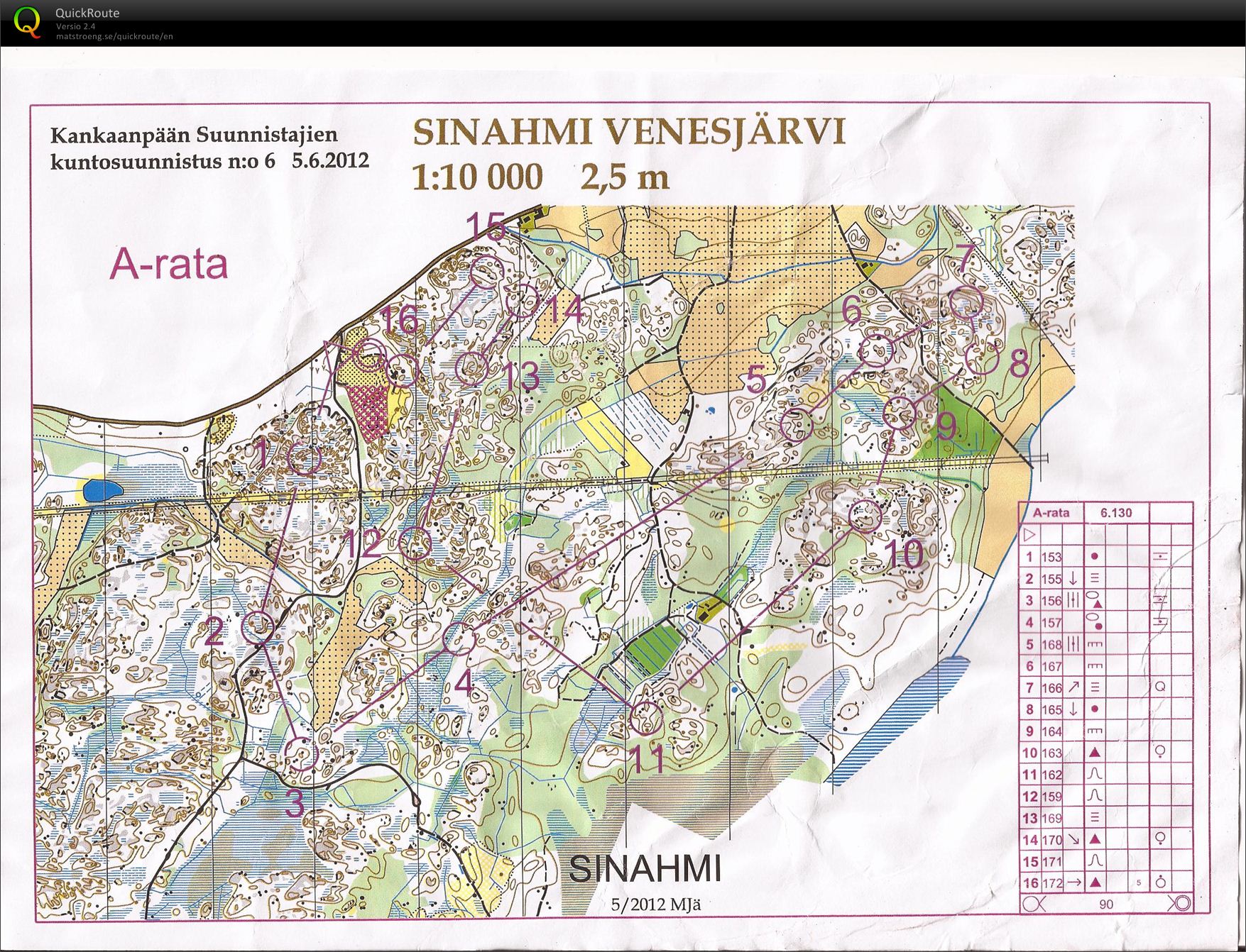 Kuntosuunnistus Sinahmi (05/06/2012)