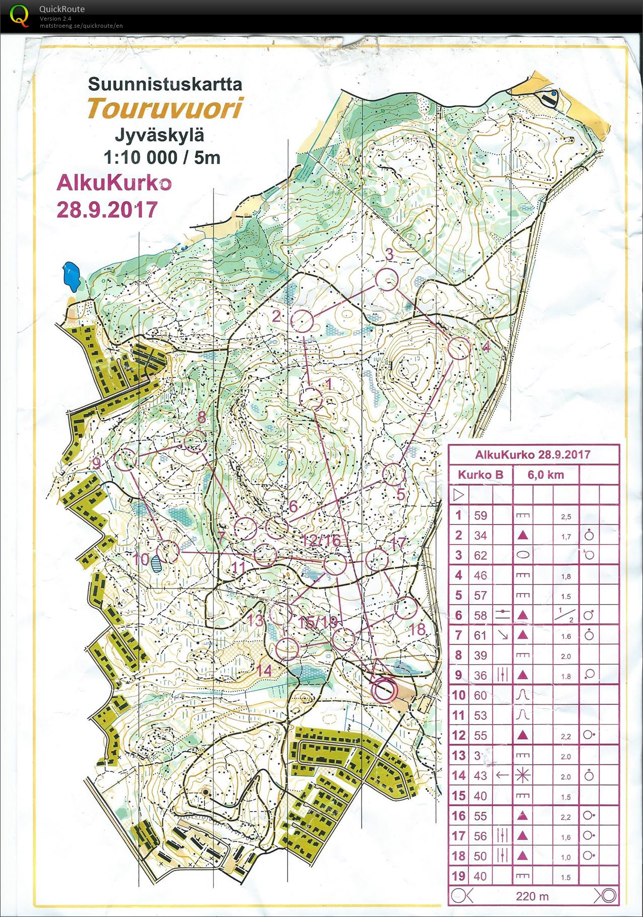 Kurkocup (28/09/2017)