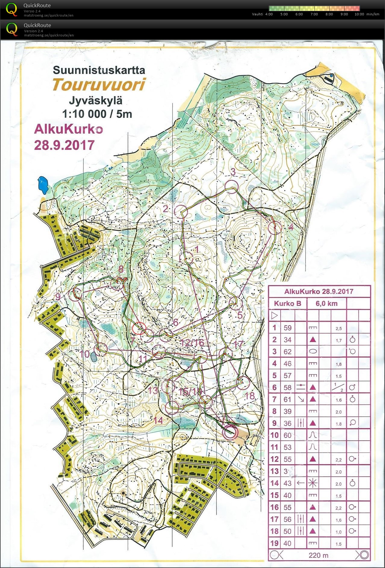 AlkuKurko (28/09/2017)
