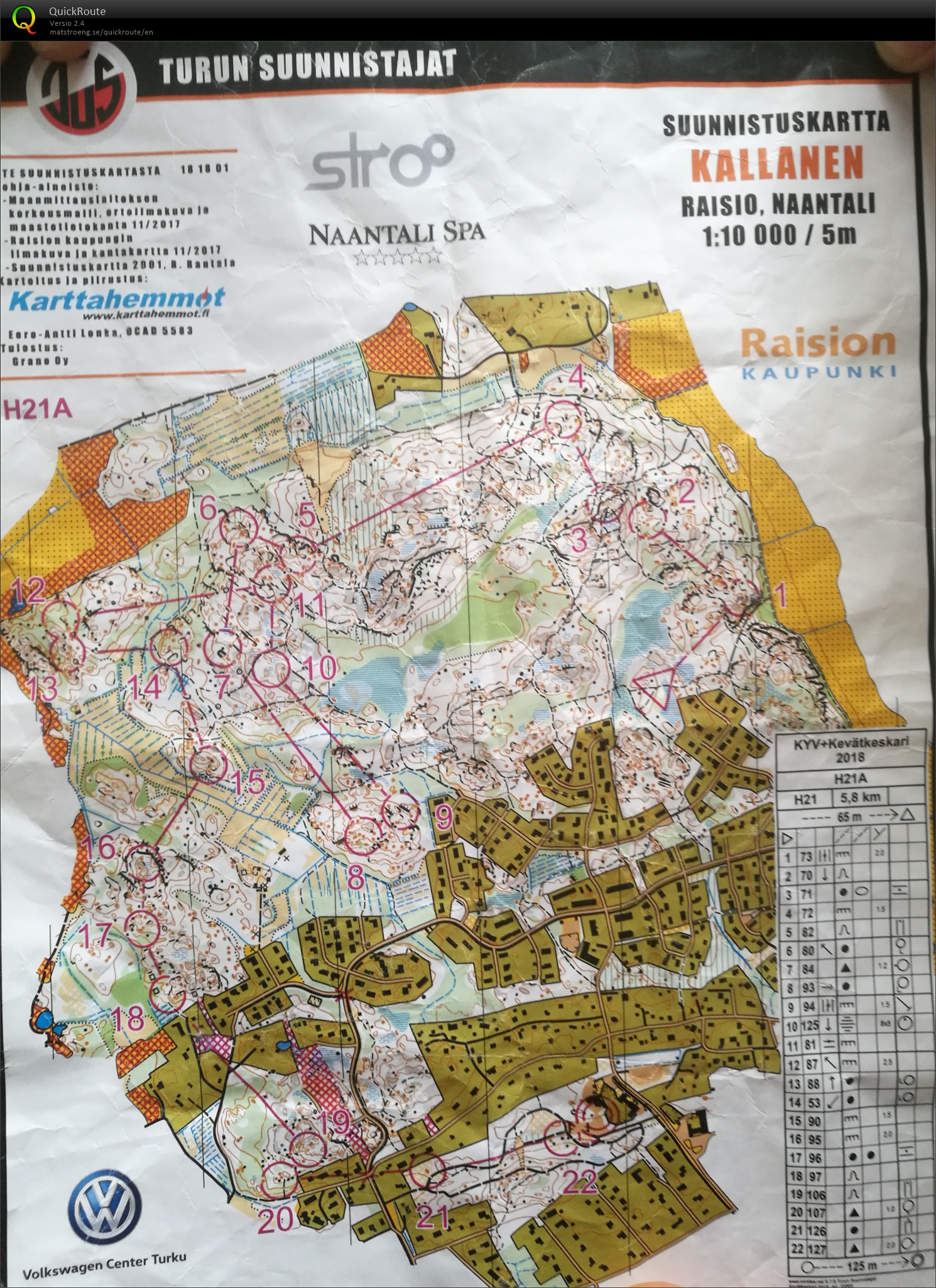 Str8-Keskari (07/04/2018)