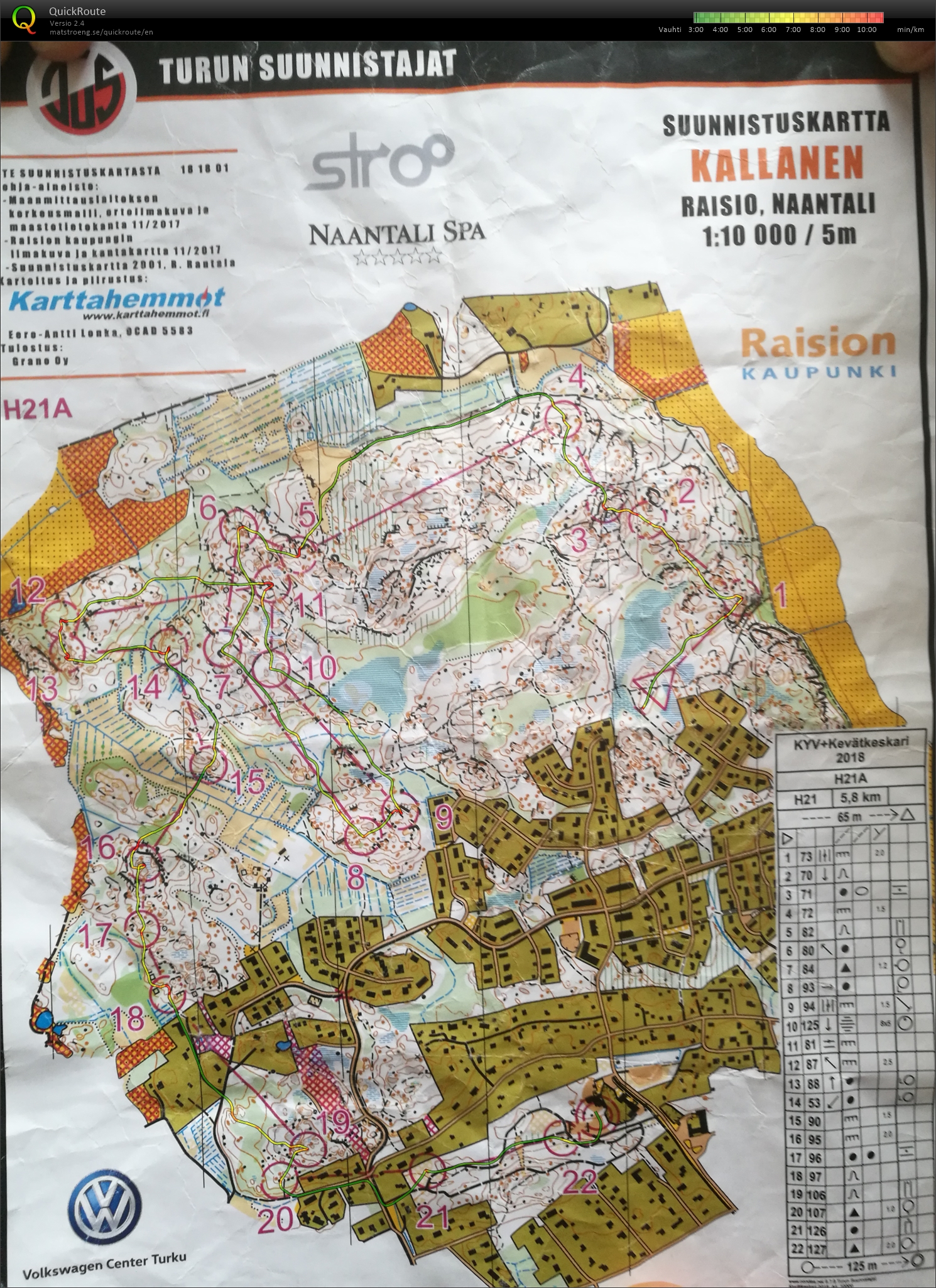 Str8-Keskari (07/04/2018)
