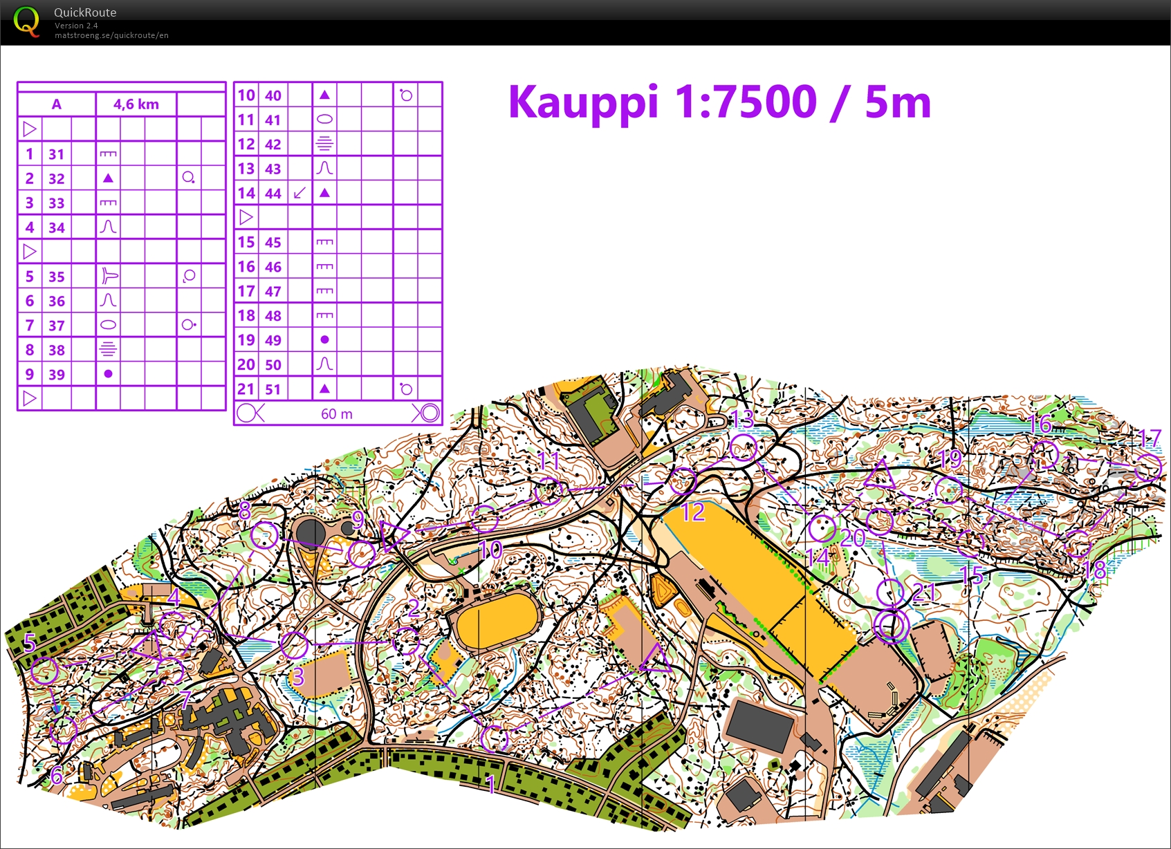 Kaupin vedot (18/04/2018)