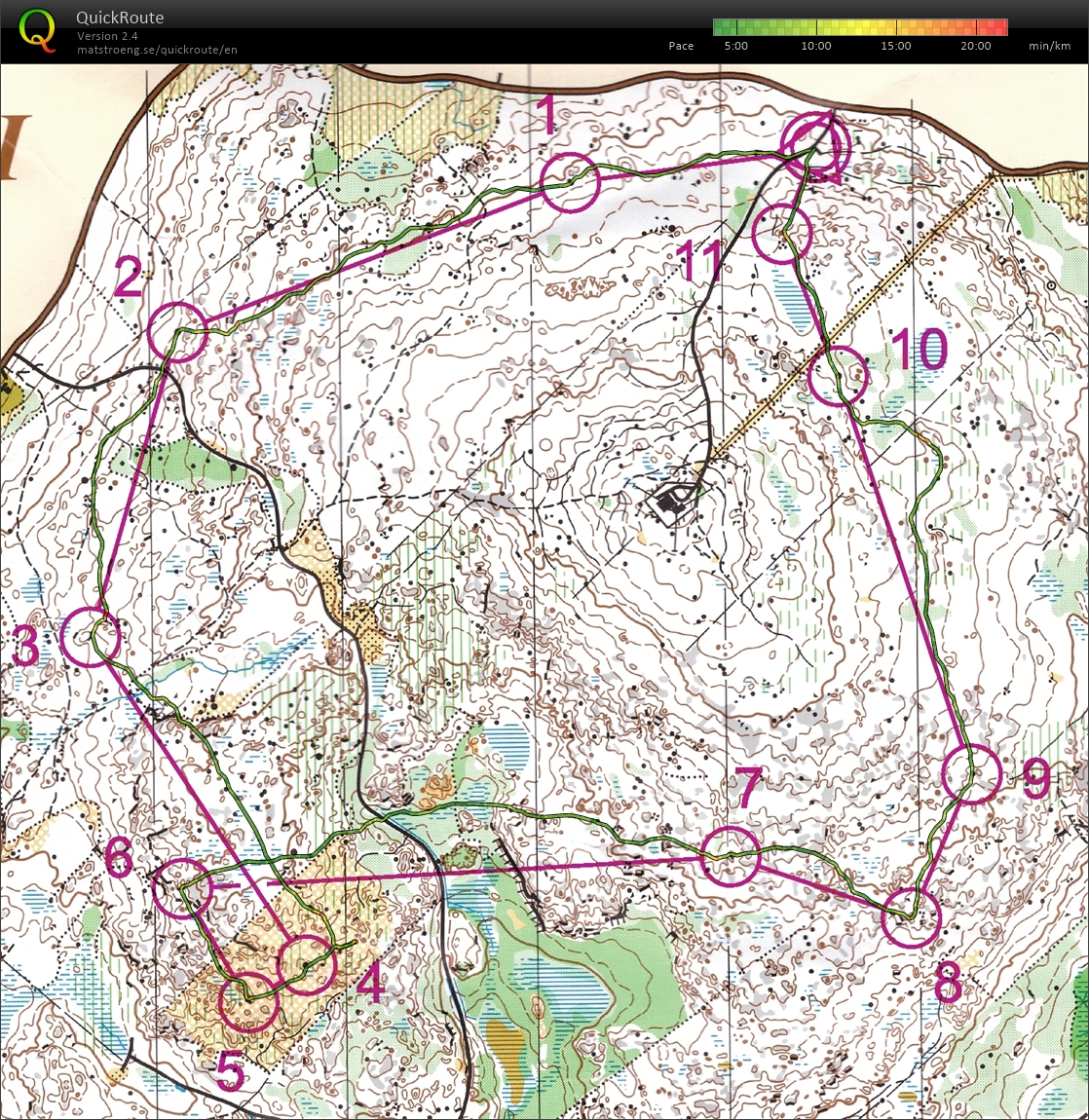 Jyrän pikamatka (05/05/2018)