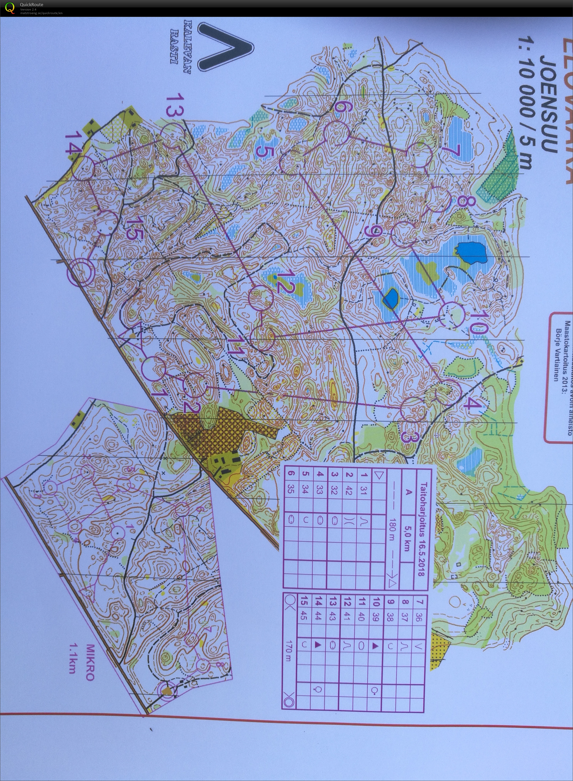Taitoharjoitus (16/05/2018)