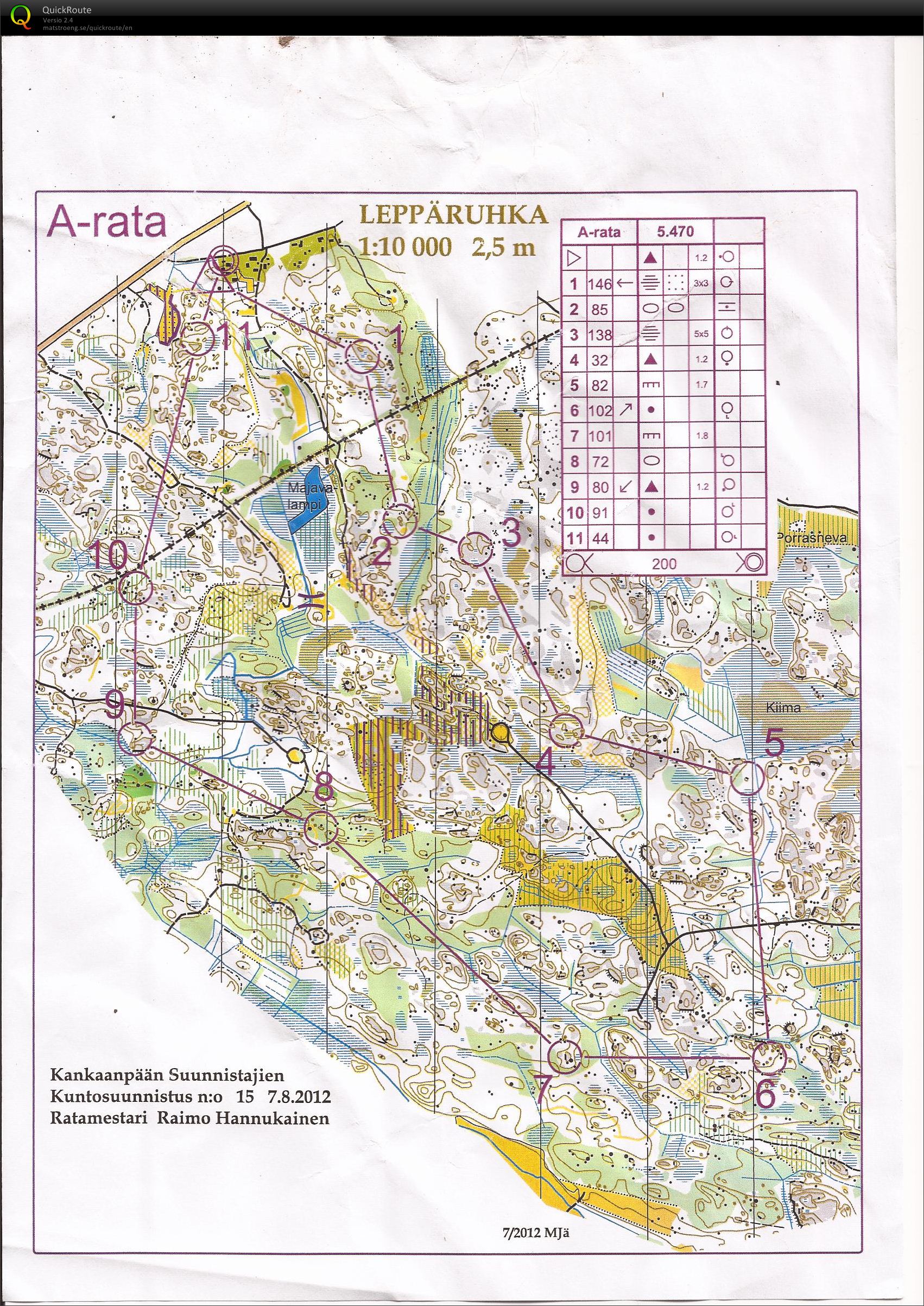 Kuntosuunnistus Leppäruhka (07/08/2012)