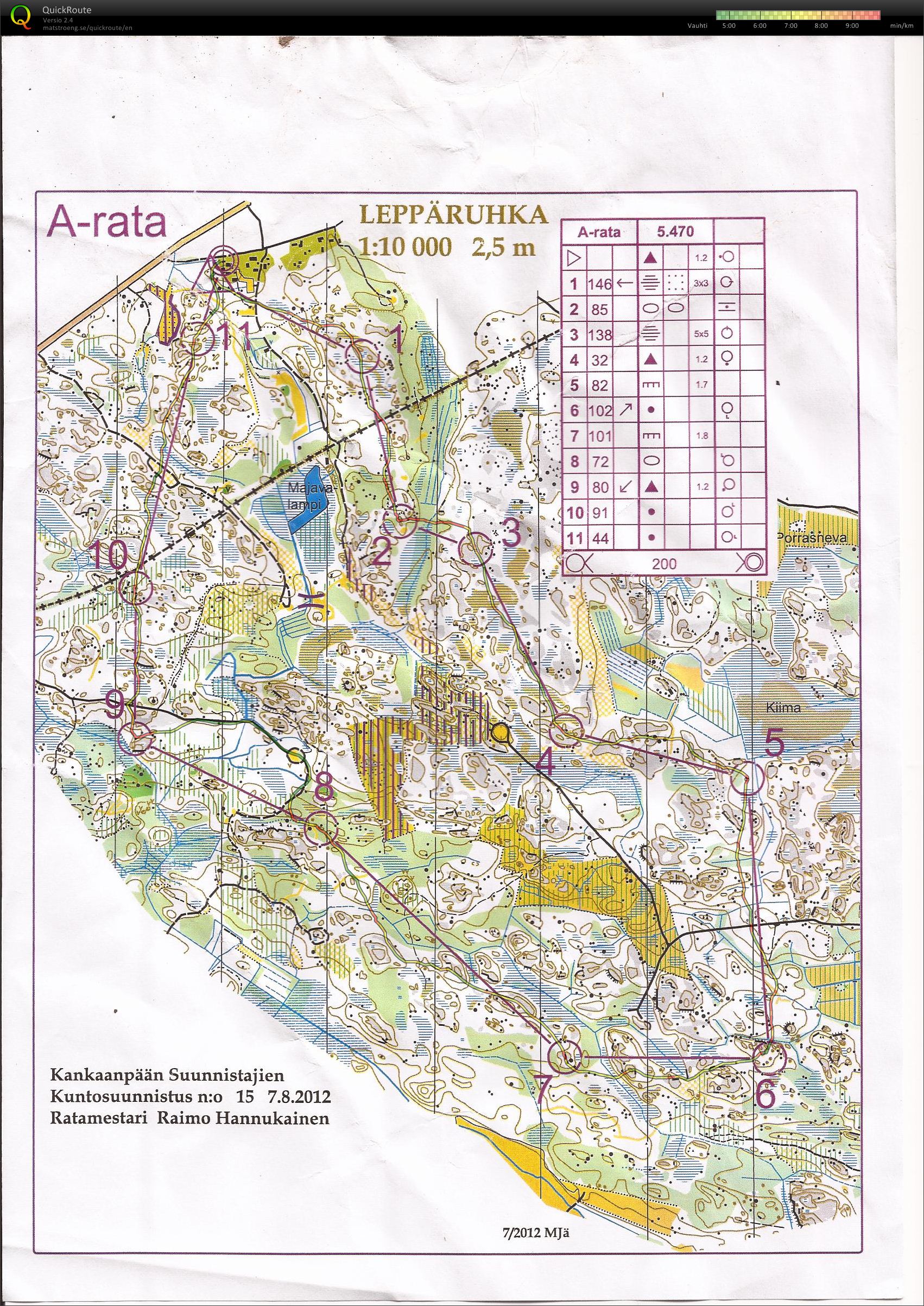 Kuntosuunnistus Leppäruhka (07/08/2012)