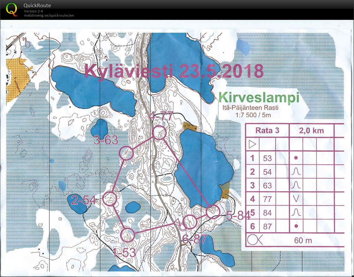 Kyläviesti 2.osuus (23/05/2018)