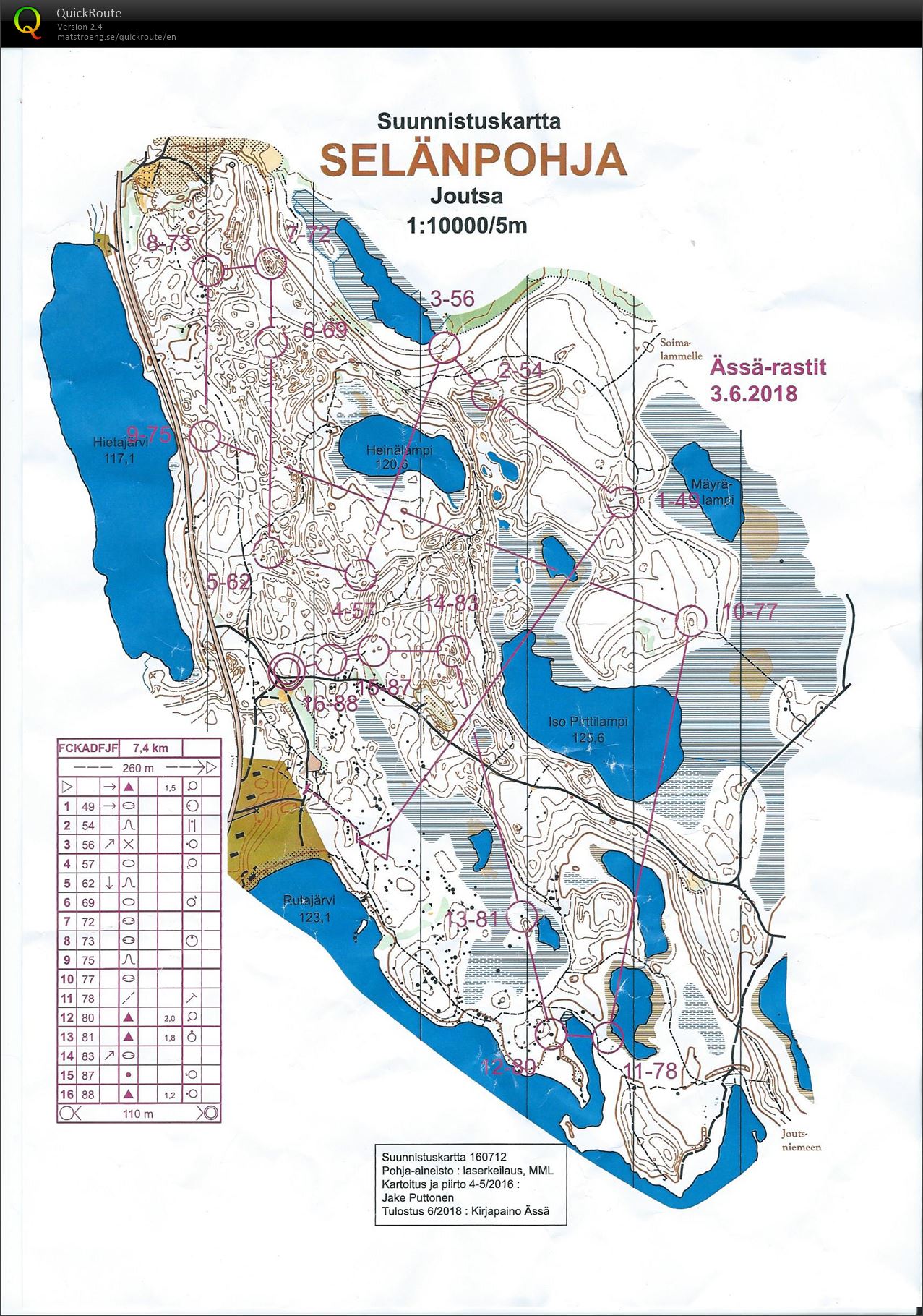 Selänpohjan yhteislähtö (06/06/2018)