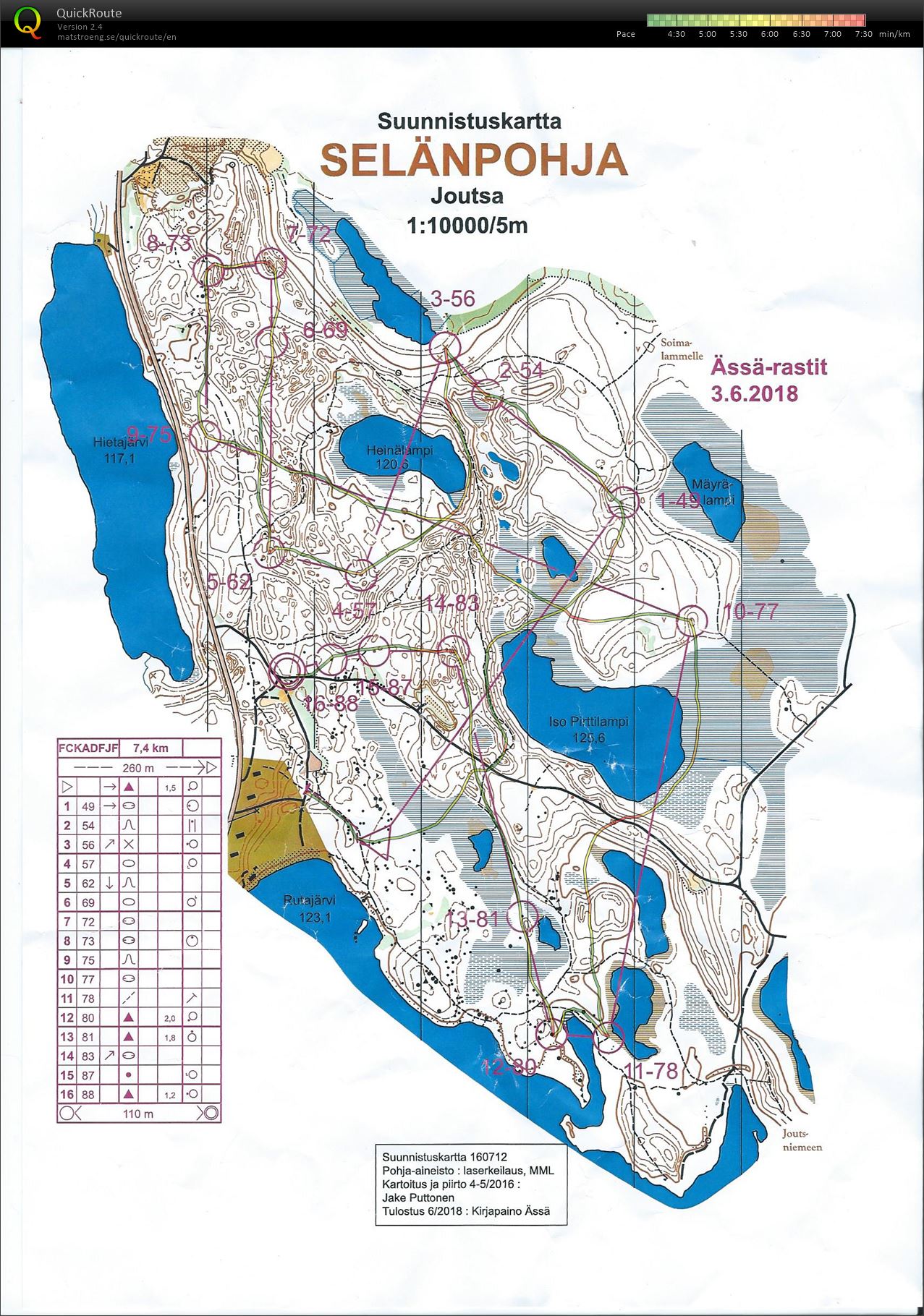 Selänpohjan yhteislähtö (06/06/2018)
