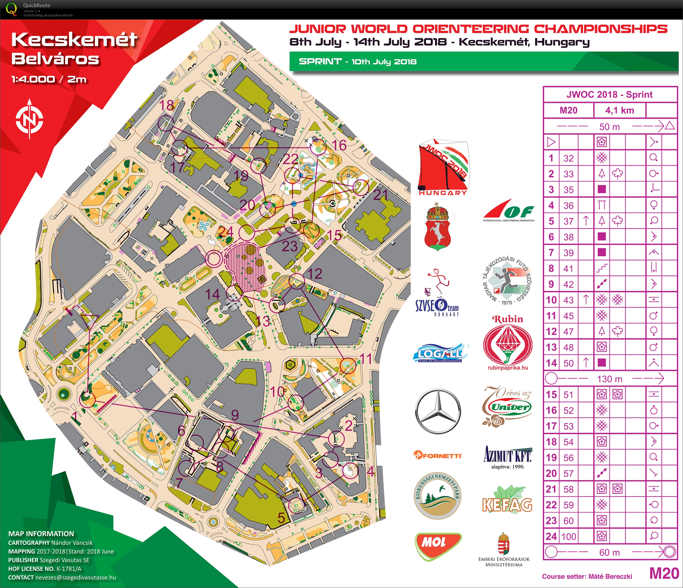 JWOC Sprint (10/07/2018)