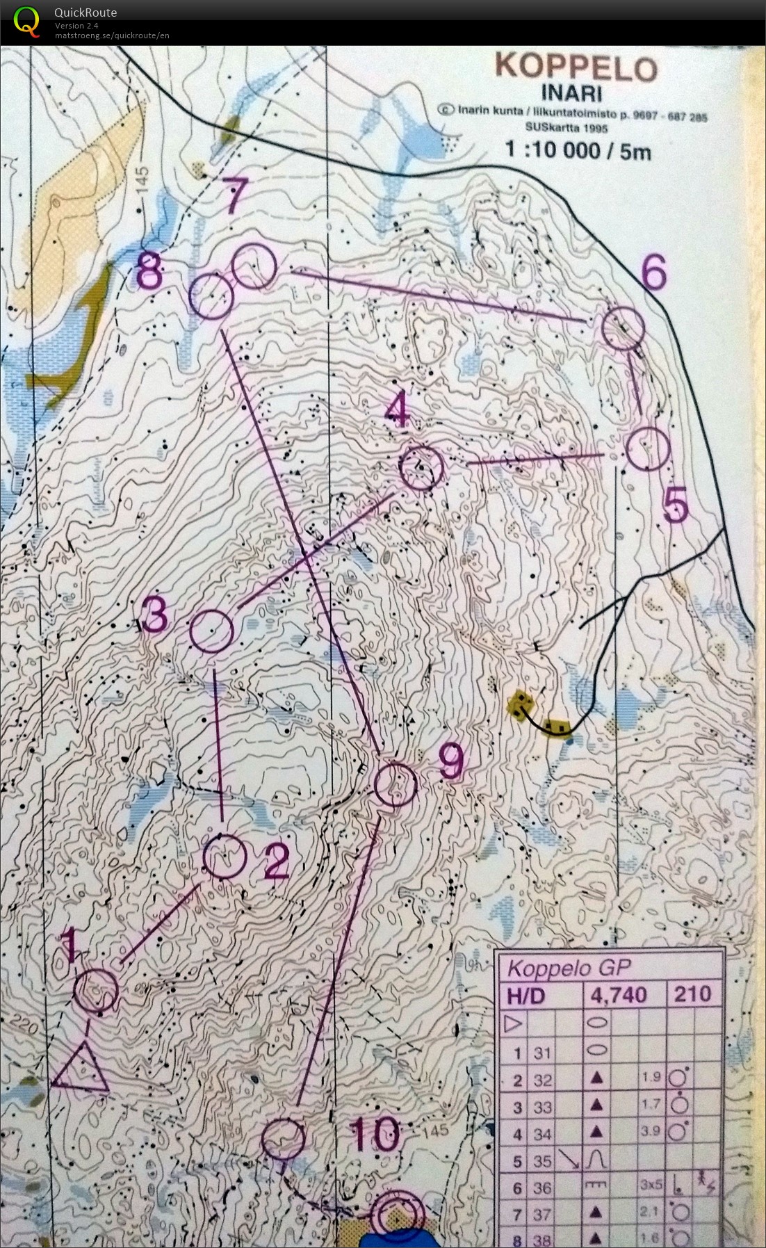 Koppelo GP (21/07/2018)
