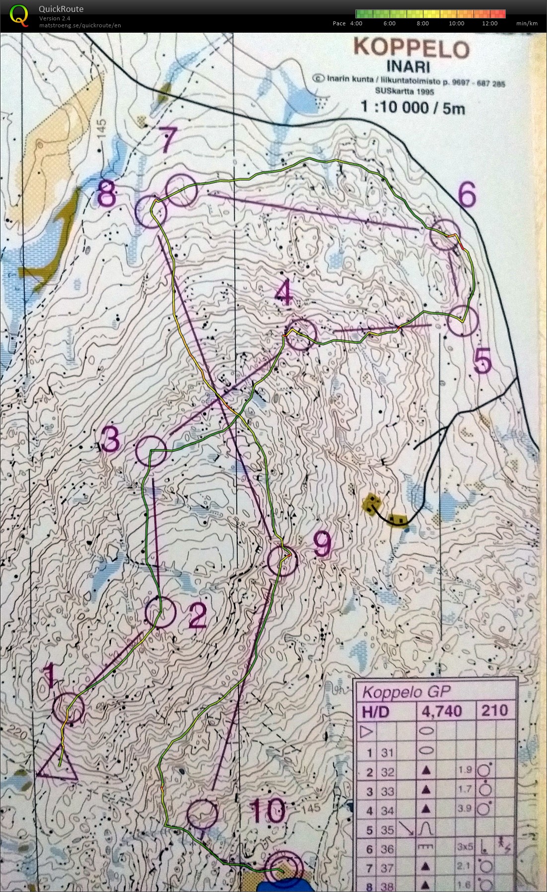 Koppelo GP (21/07/2018)