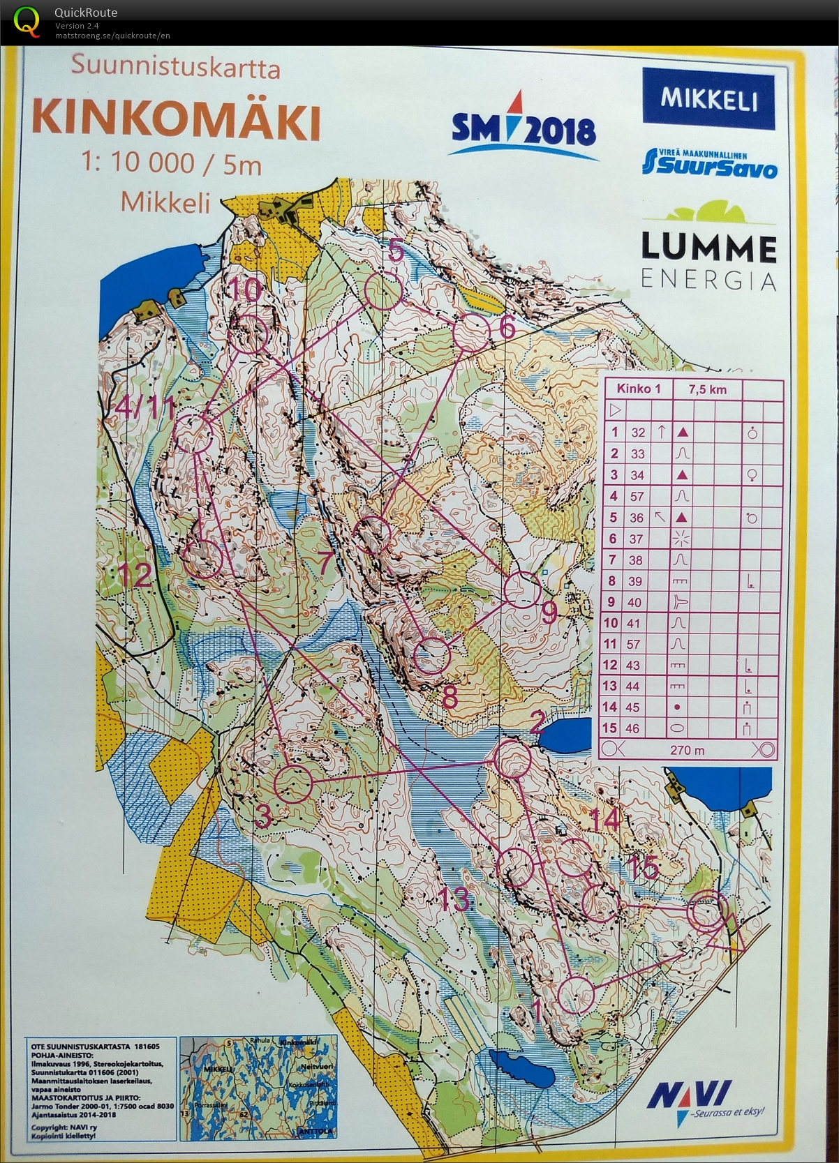 SM-leiri #2  (03/08/2018)