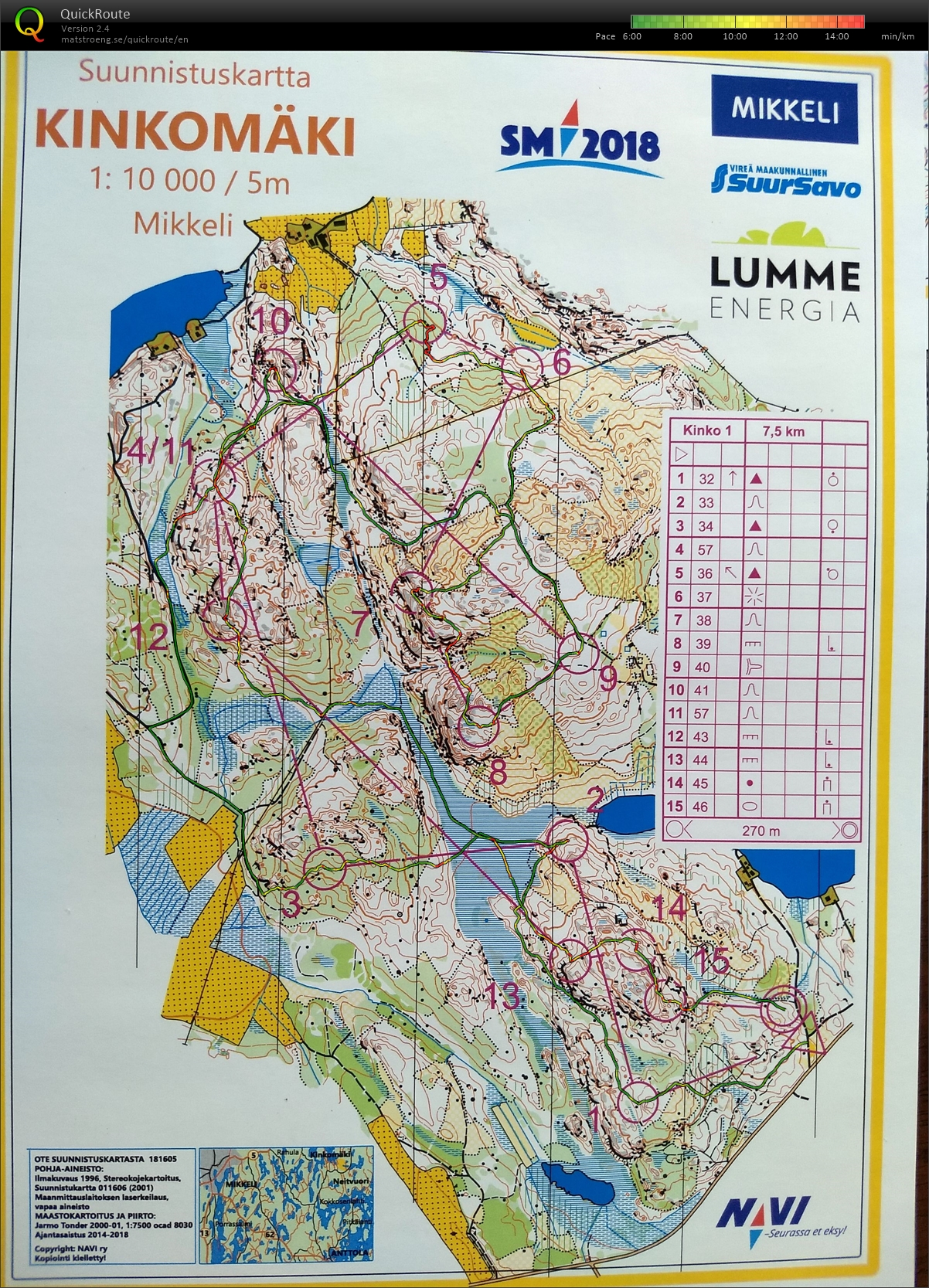 SM-leiri #2  (03/08/2018)