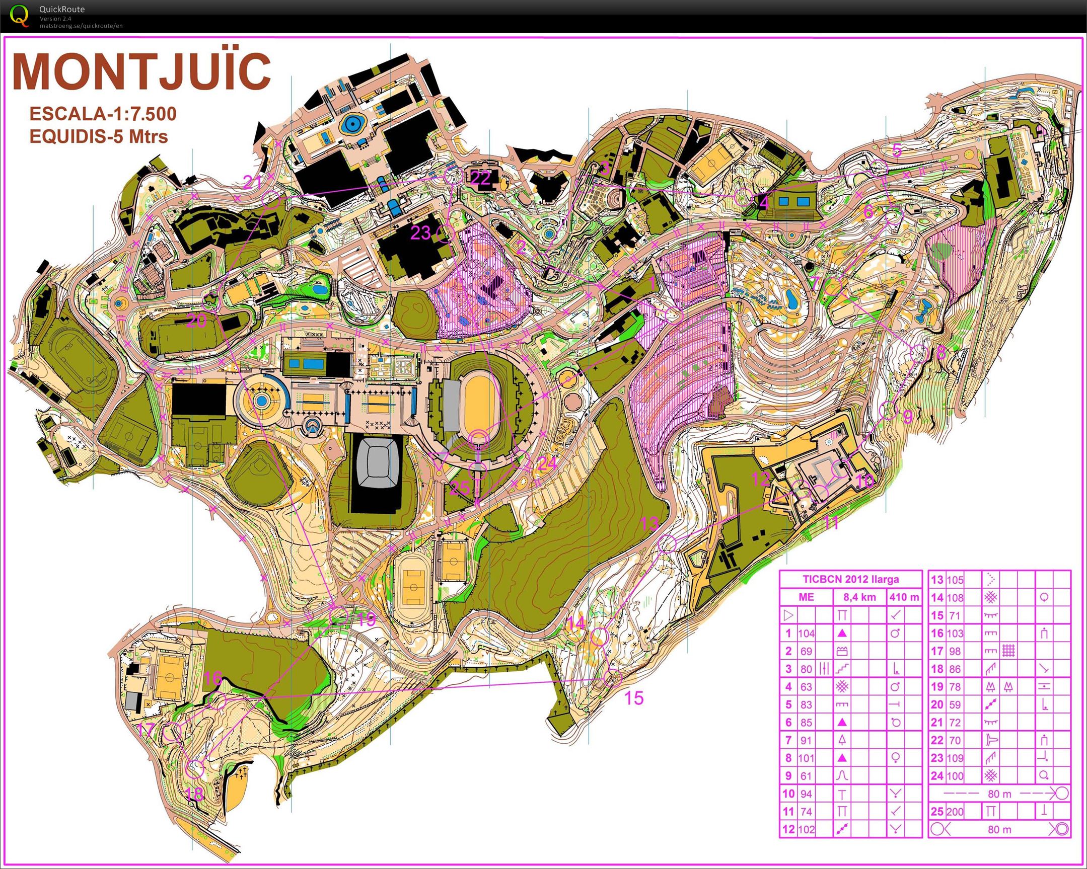 TIBC Barcelona  Long (04/11/2012)