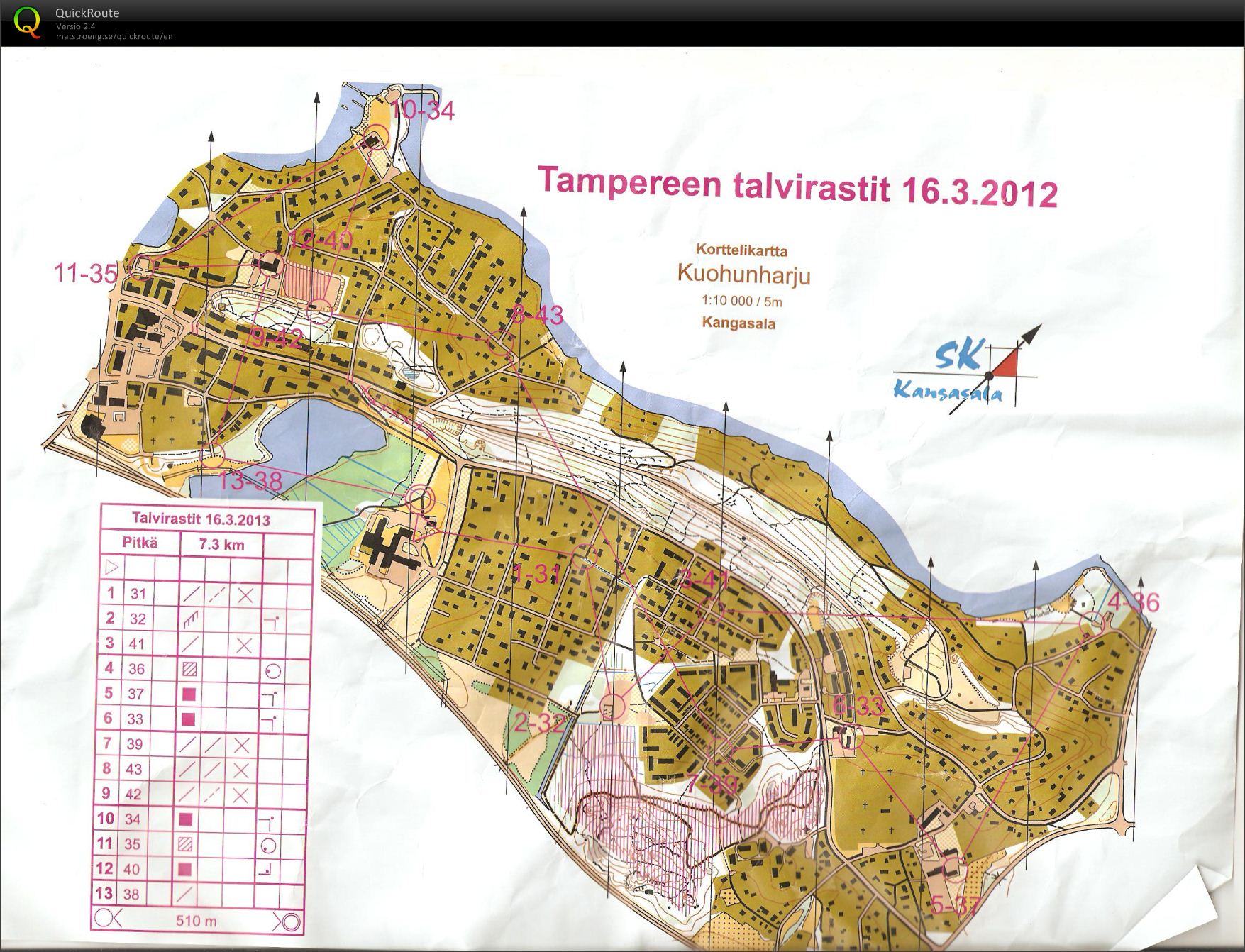 Talvirastit, Kangasala (16/03/2013)