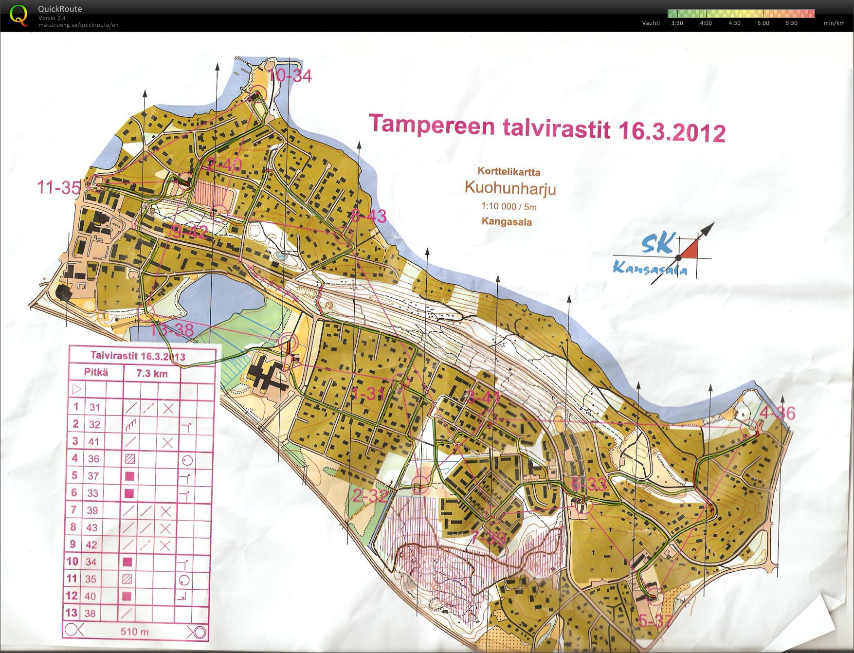 Talvirastit, Kangasala (16/03/2013)