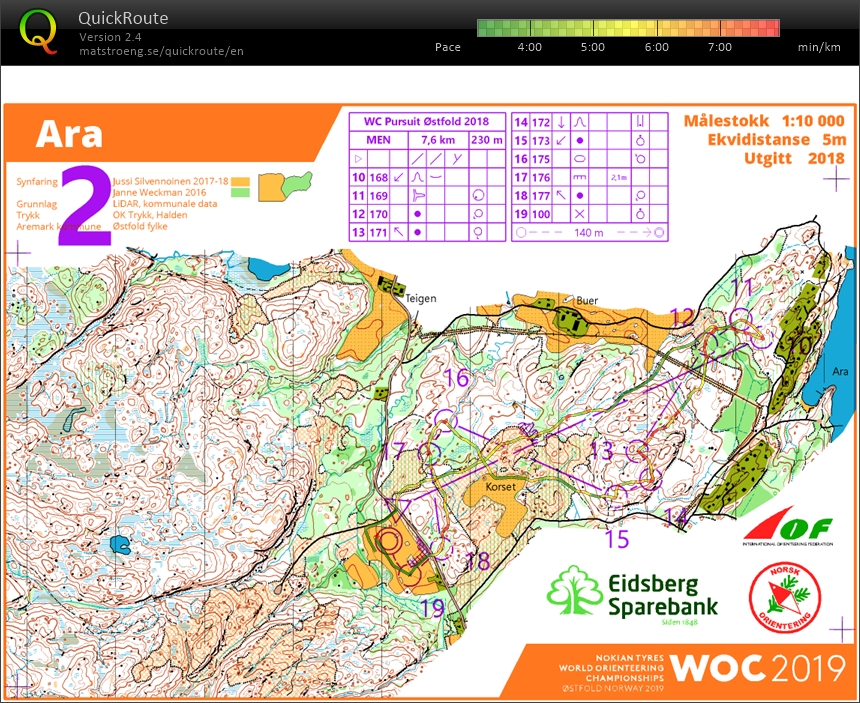 WC-pursuit-osa2 (2018-09-01)