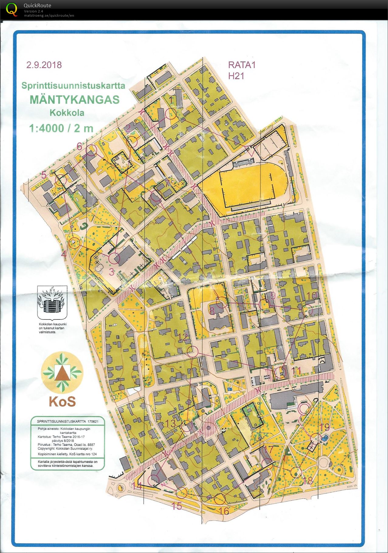 Kokkolan sprint #2 (02/09/2018)