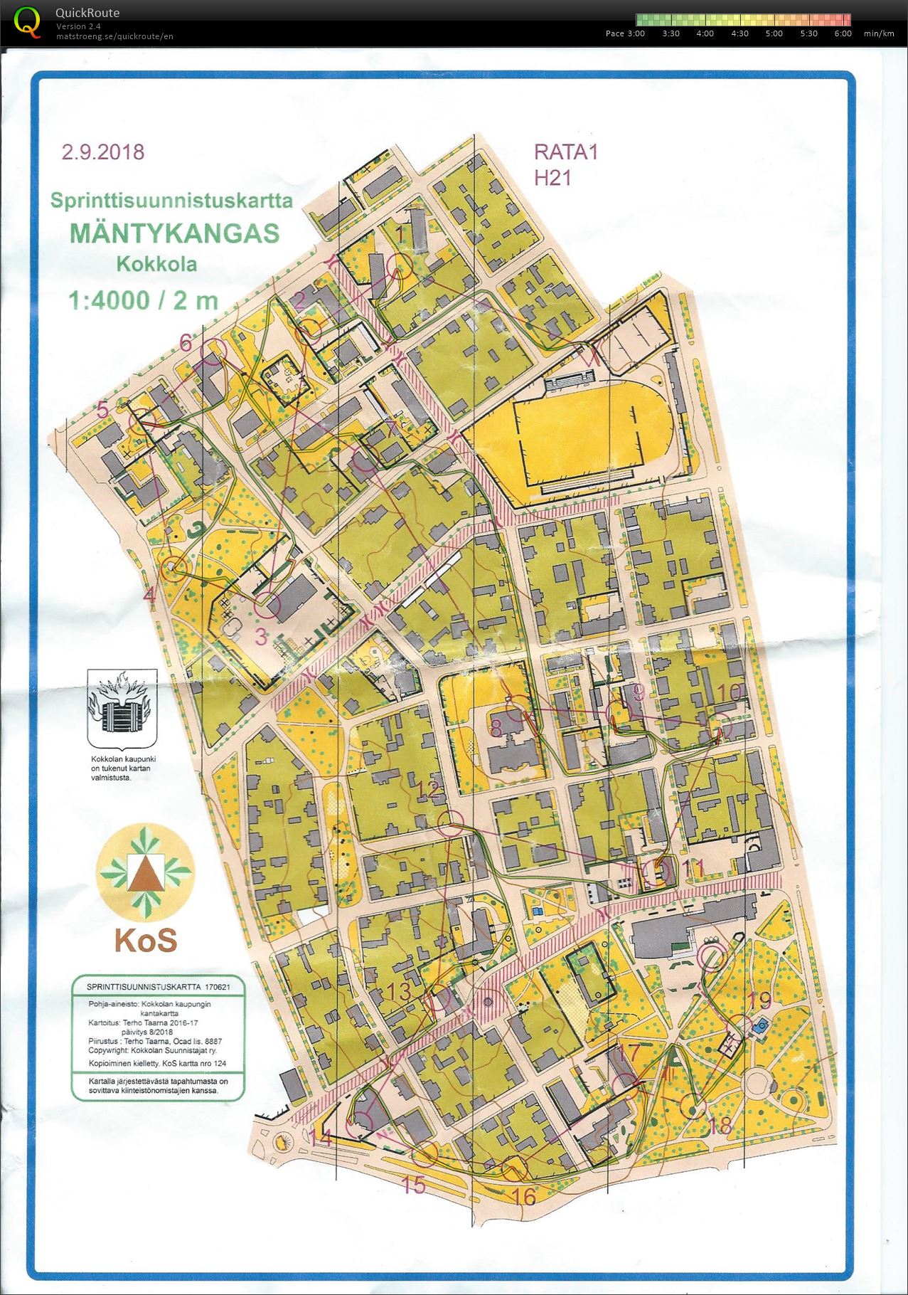 Kokkolan sprint #2 (02/09/2018)