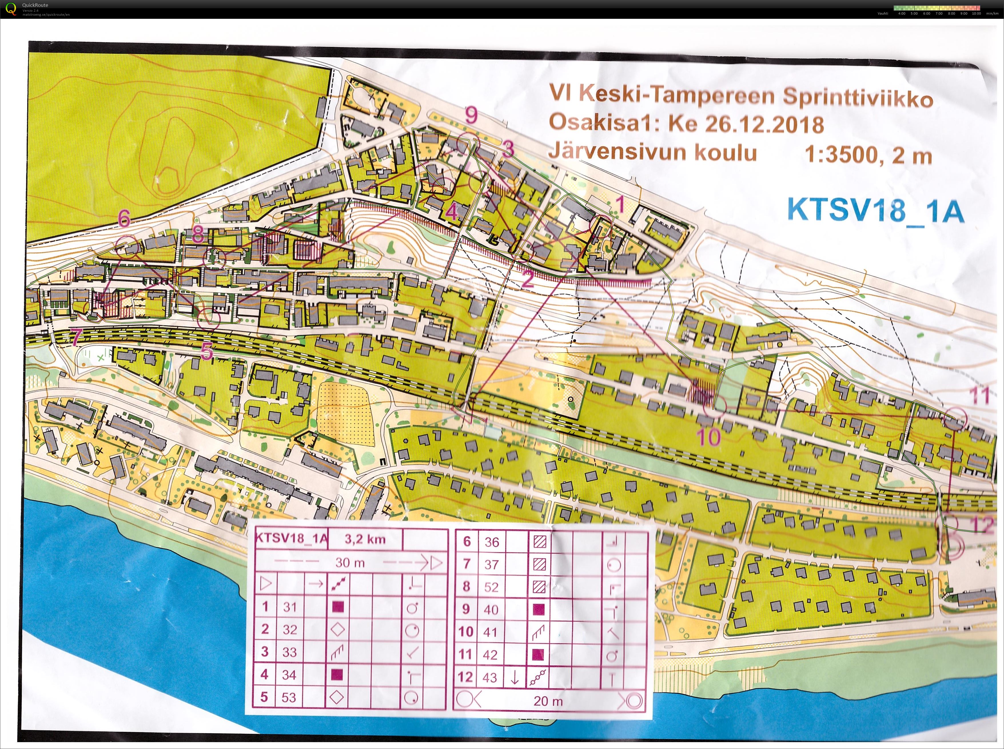 Keski-Tampereen Sprinttiviikko, 1. osak. (26/12/2018)