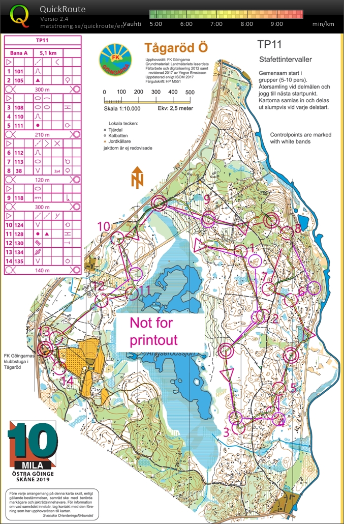 Tågaröd kevyt (07/04/2019)