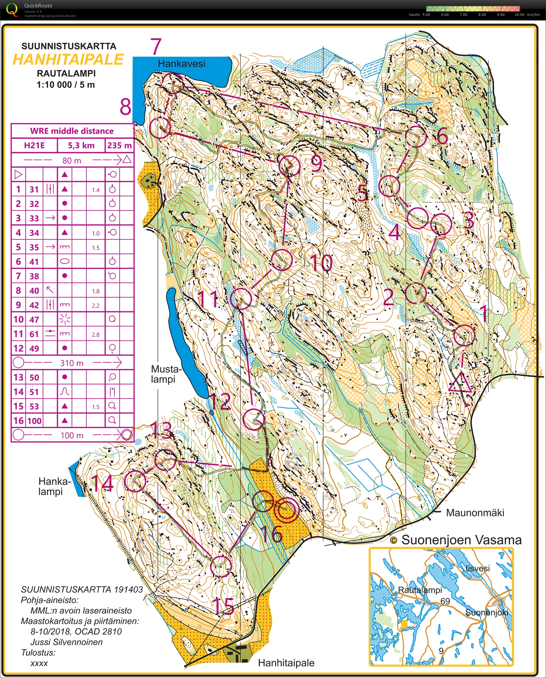 MM-katsastus keskimatka (23/06/2019)