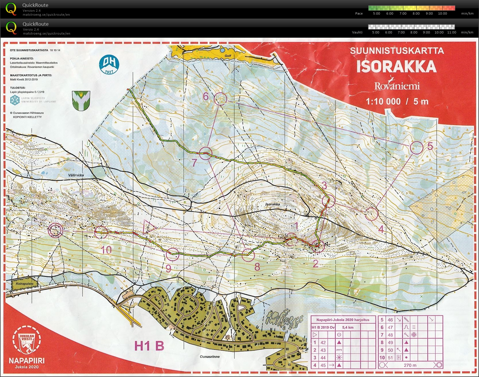 Rovaniemi #1: Ounasvaara 2/2 (29/07/2019)