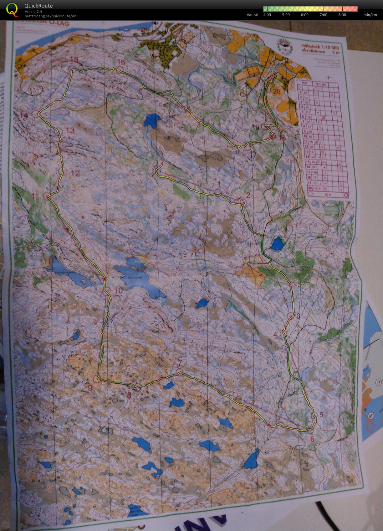 Midnattsolgaloppen, Day2 (30-06-2013)