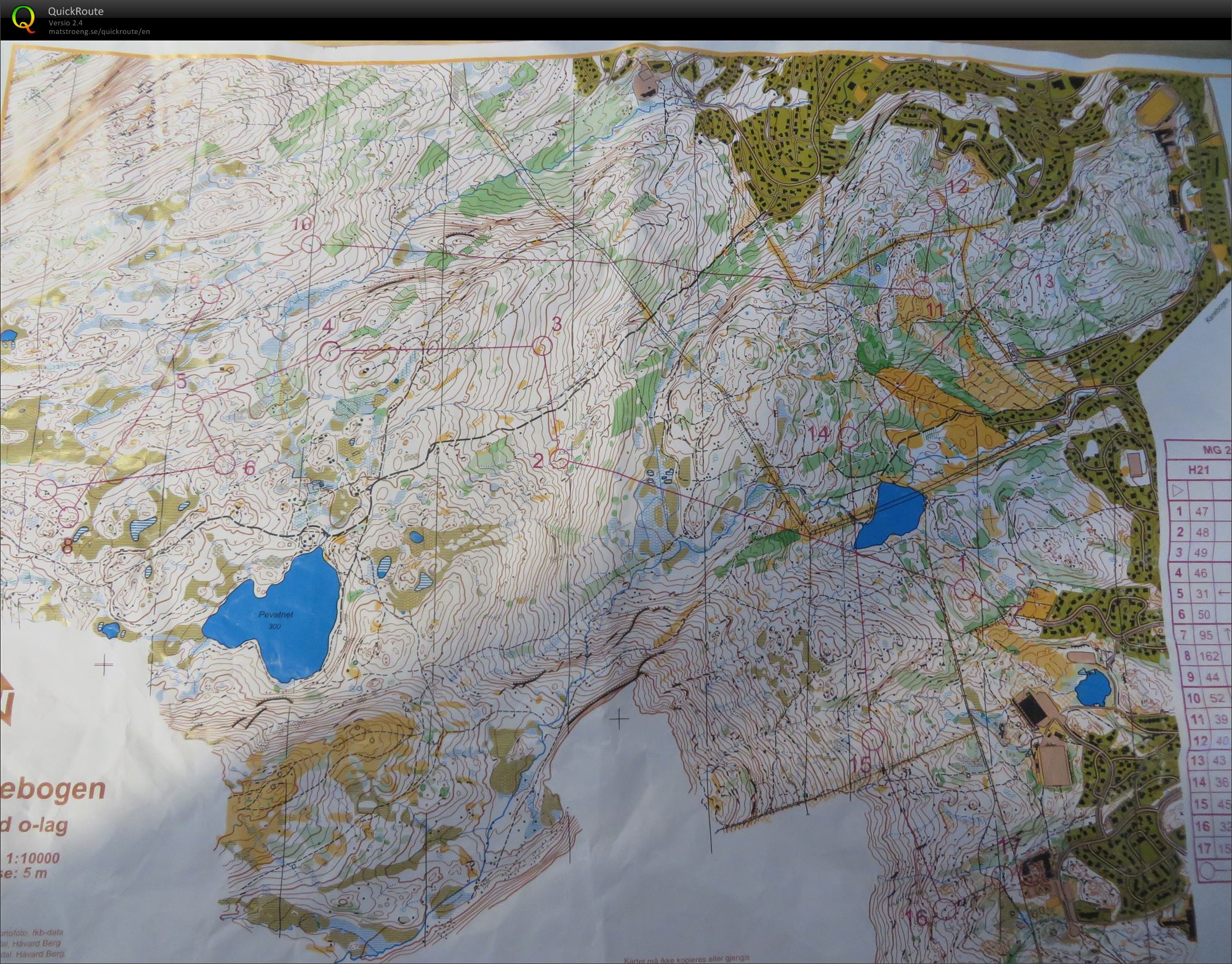 Midnattsolgaloppen, Day3 (02/07/2013)