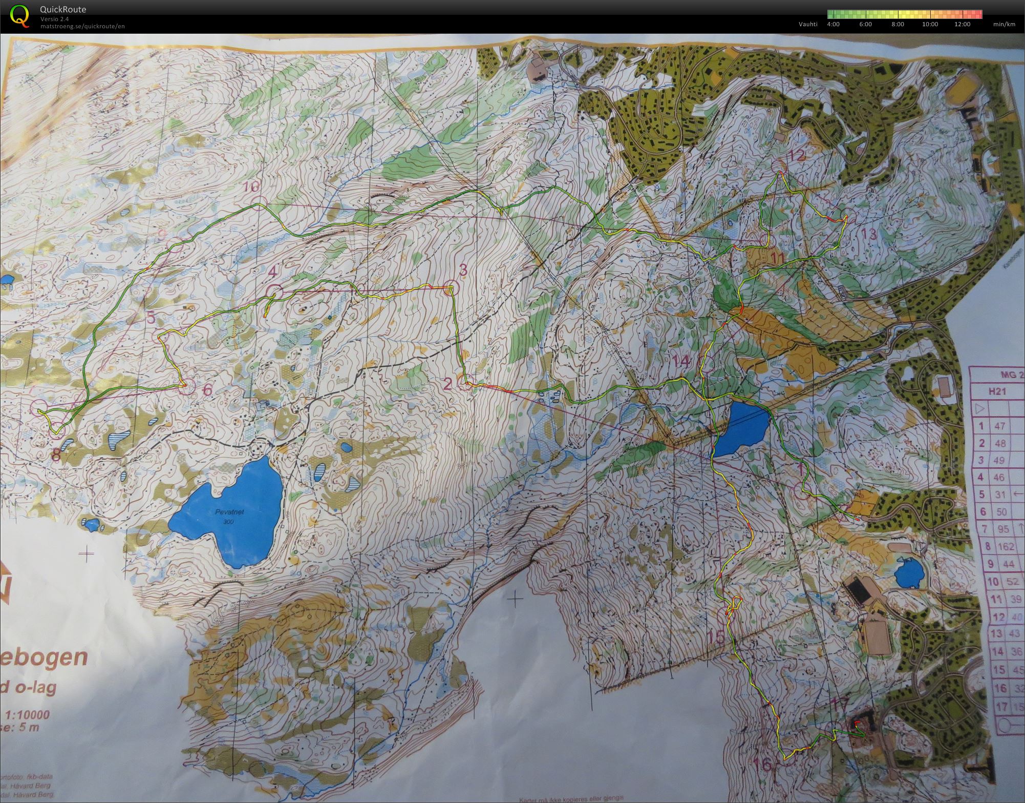 Midnattsolgaloppen, Day3 (02/07/2013)