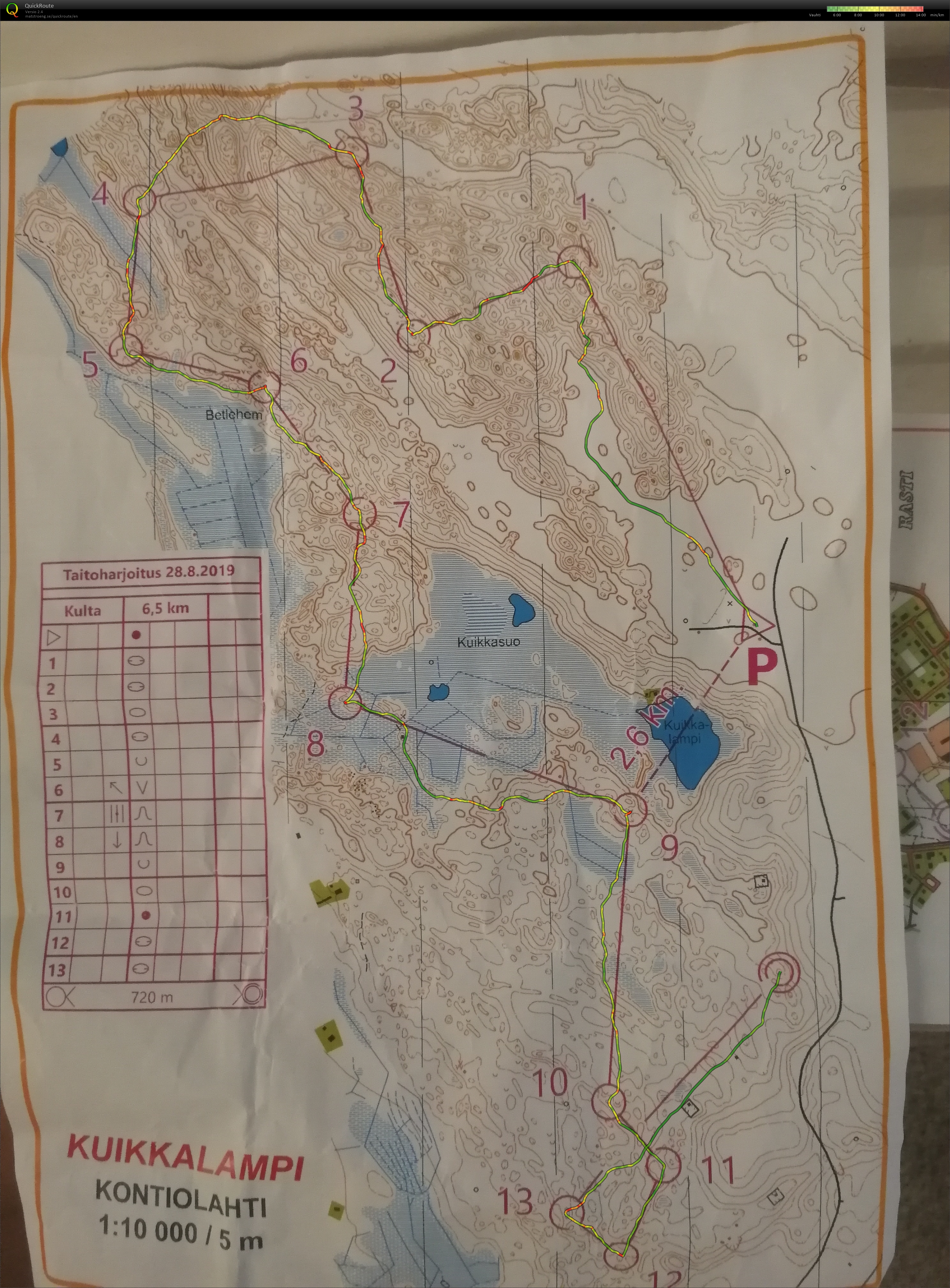 Kuikkalampi käyrä (2019-08-28)