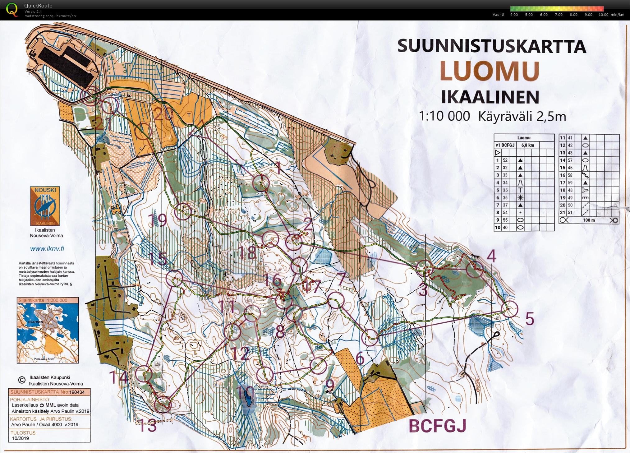 NouskiCamp #1: Luomun Yö (06/12/2019)