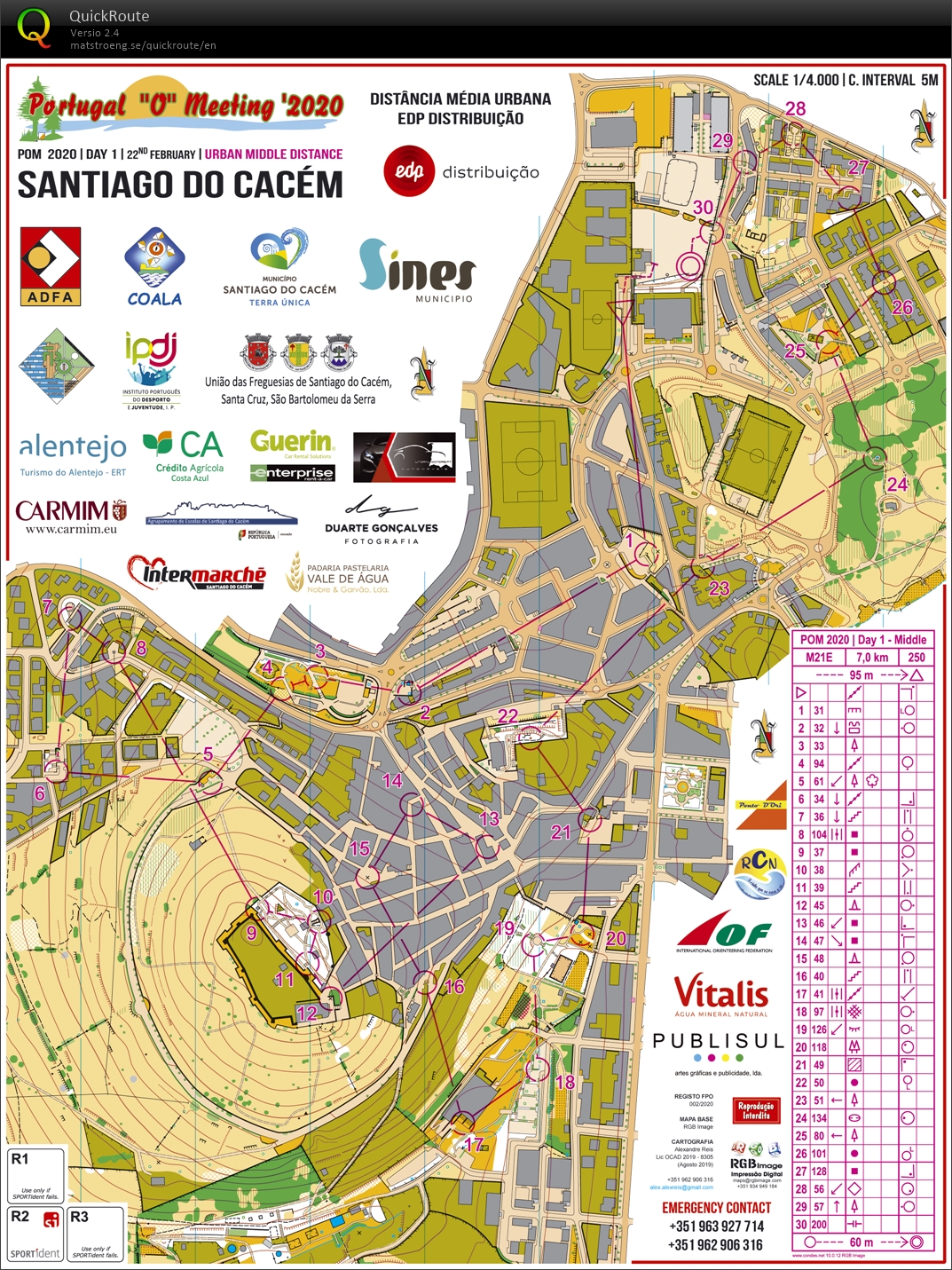 POM 1-Day Middle Sprint (22/02/2020)