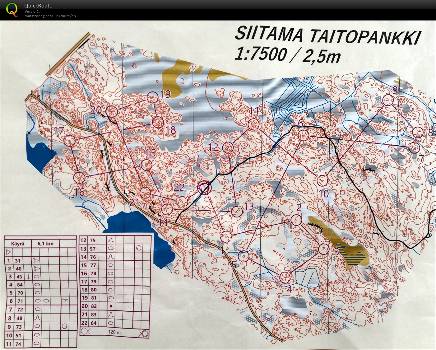 Siitaman käyrä (15/03/2020)