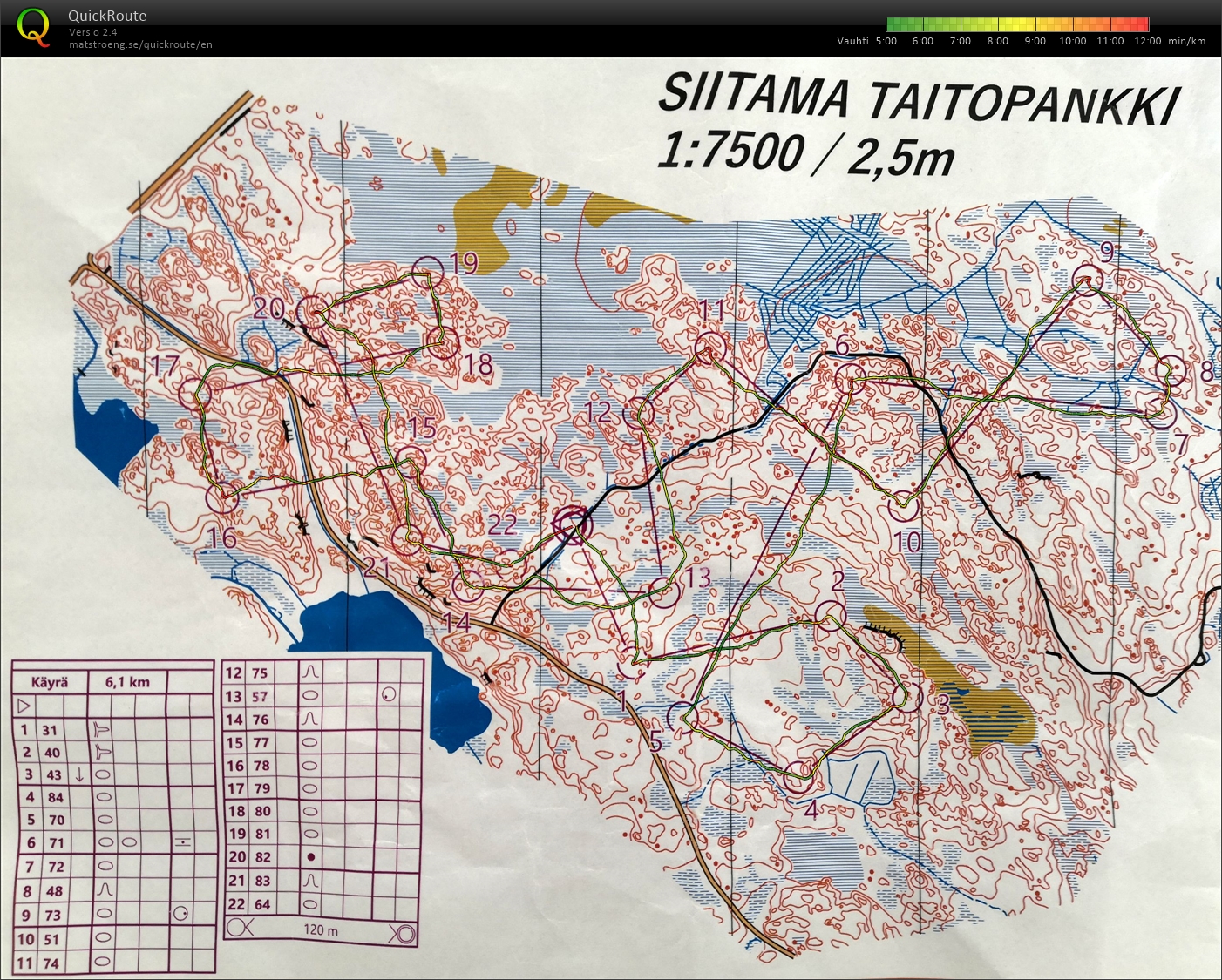 Siitaman käyrä (15/03/2020)